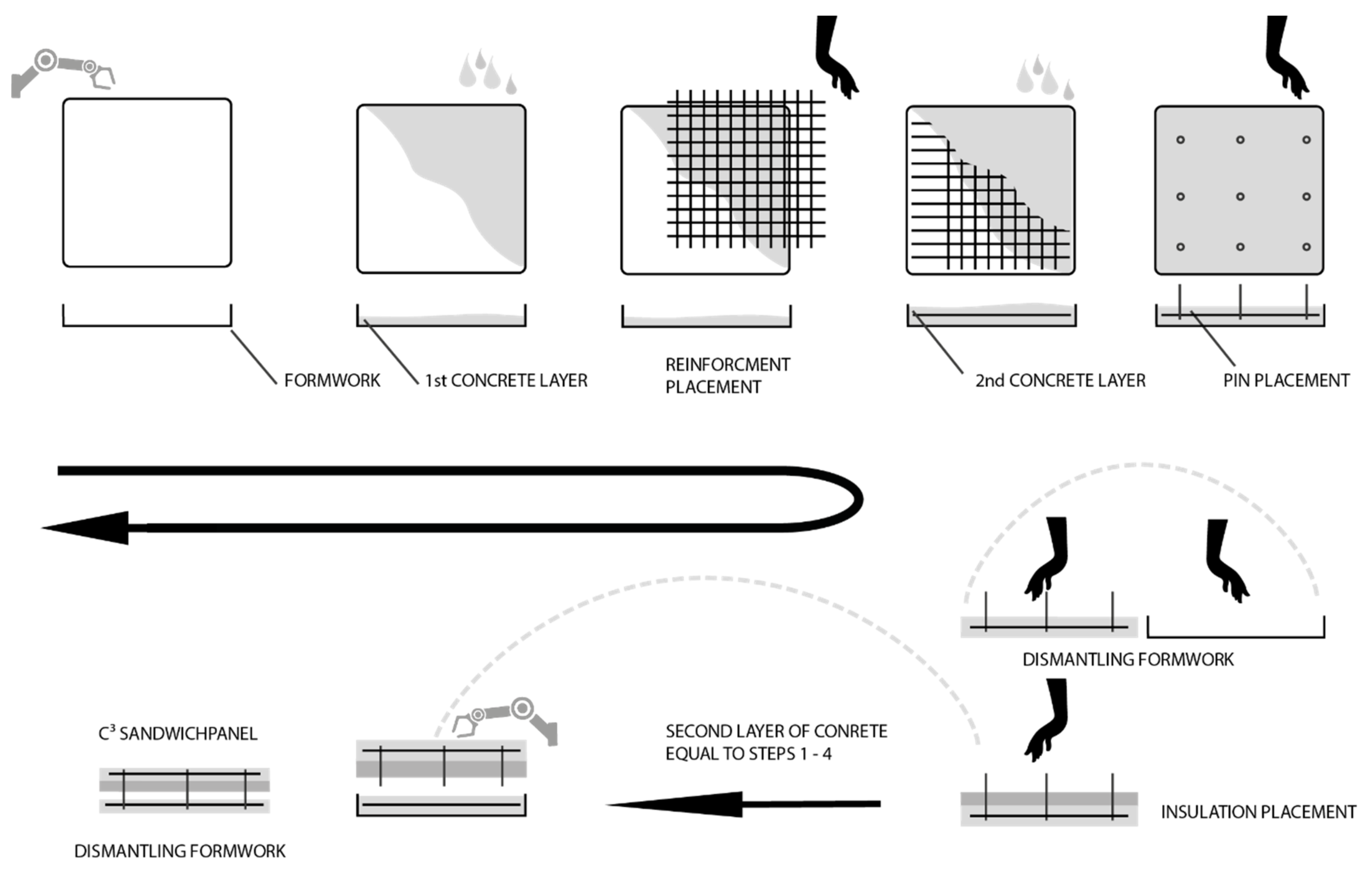 Materials 15 01619 g008