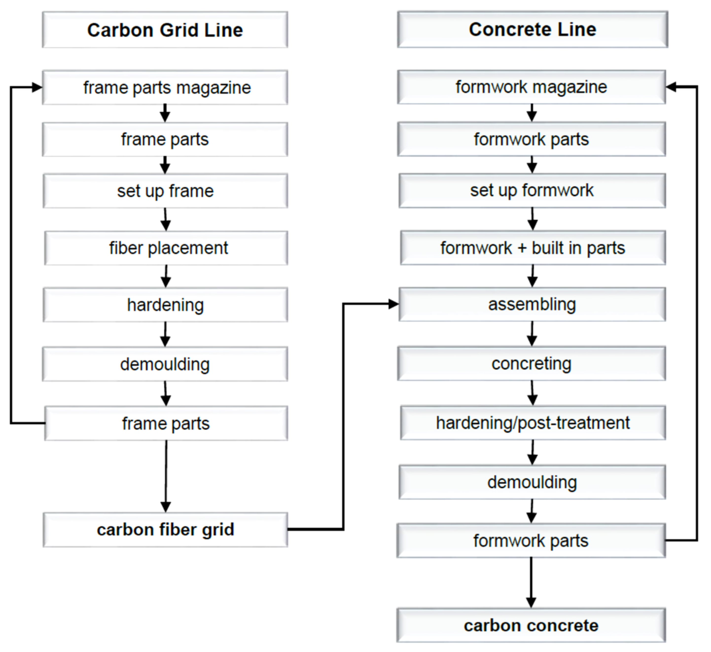 Materials 15 01619 g010