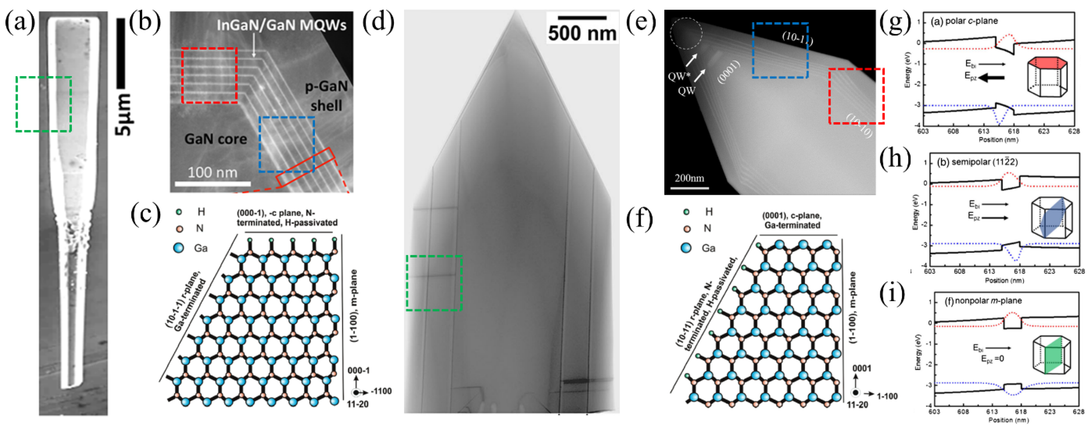 Materials 15 01626 g001 550