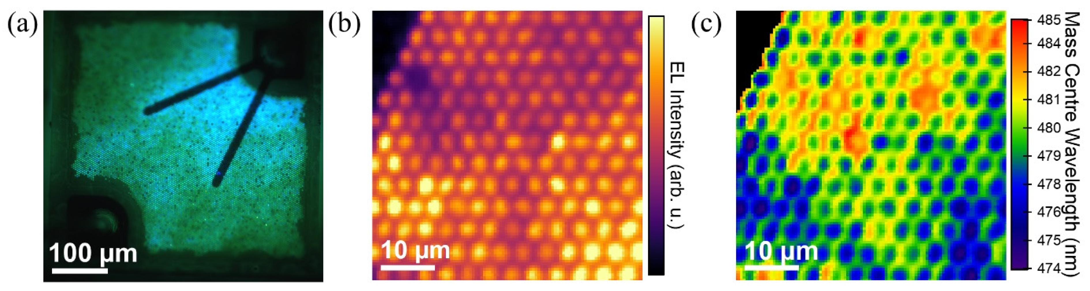 Materials 15 01626 g005 550