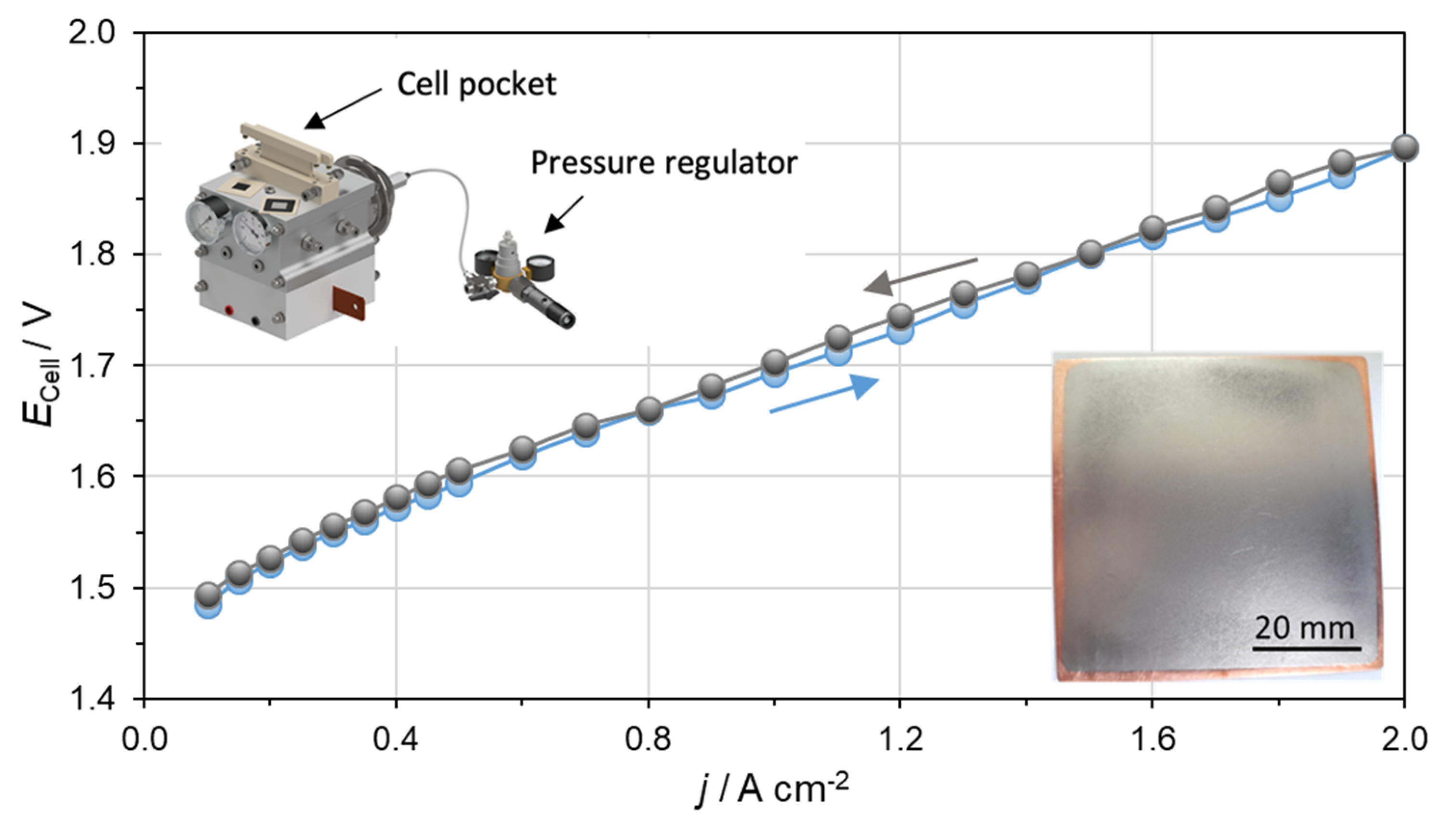 Materials 15 01628 g008