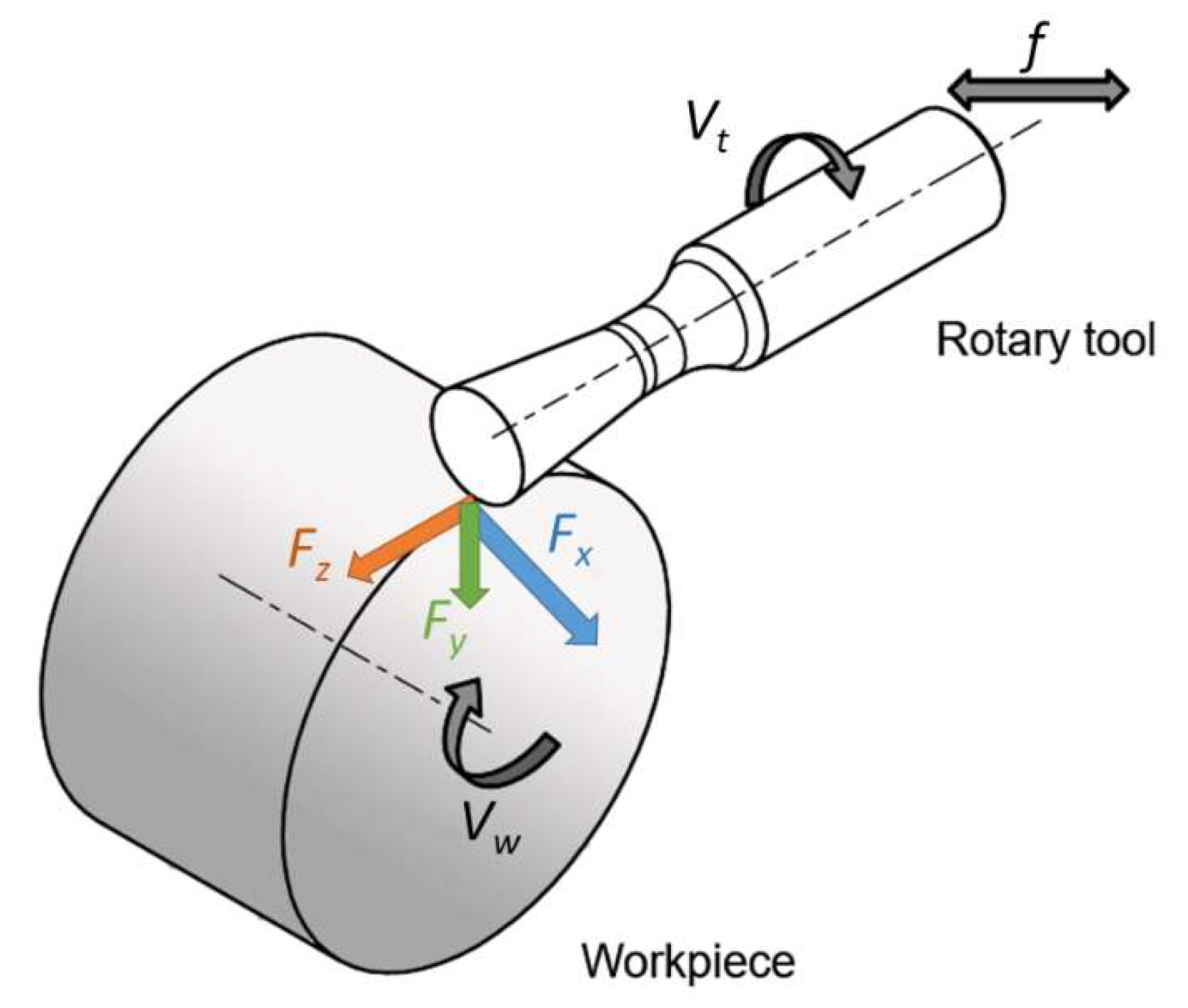 Materials 15 01630 g001 Materials 15 01630 g001