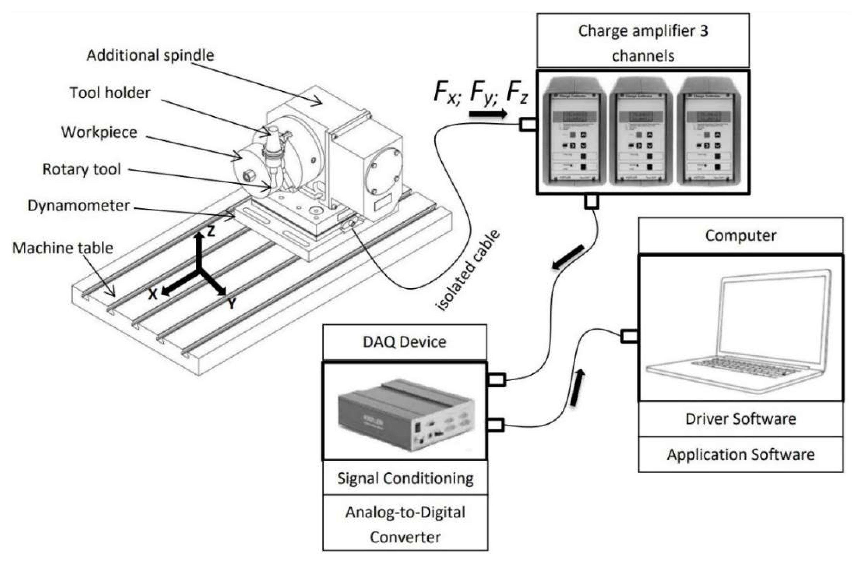 Materials 15 01630 g008 Materials 15 01630 g008