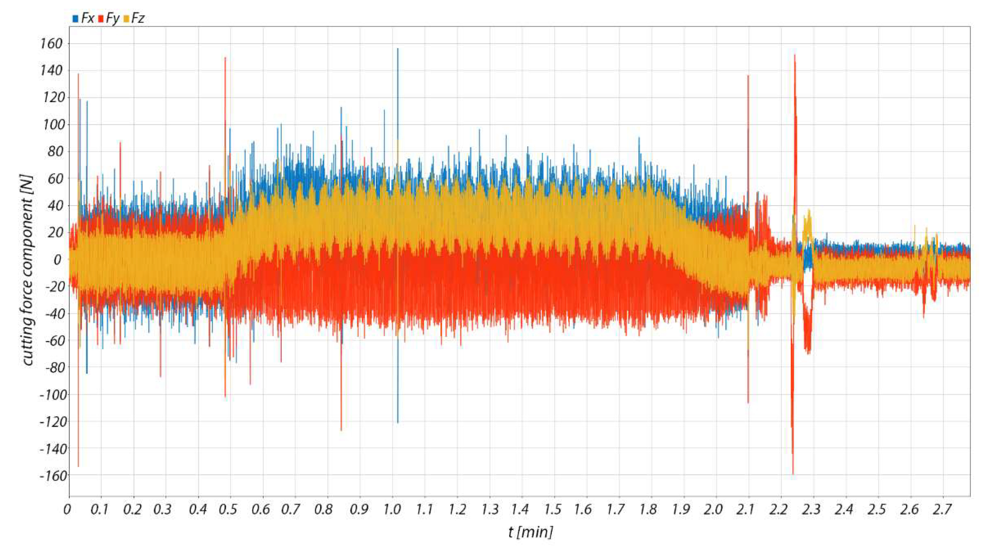 Materials 15 01630 g010 Materials 15 01630 g010