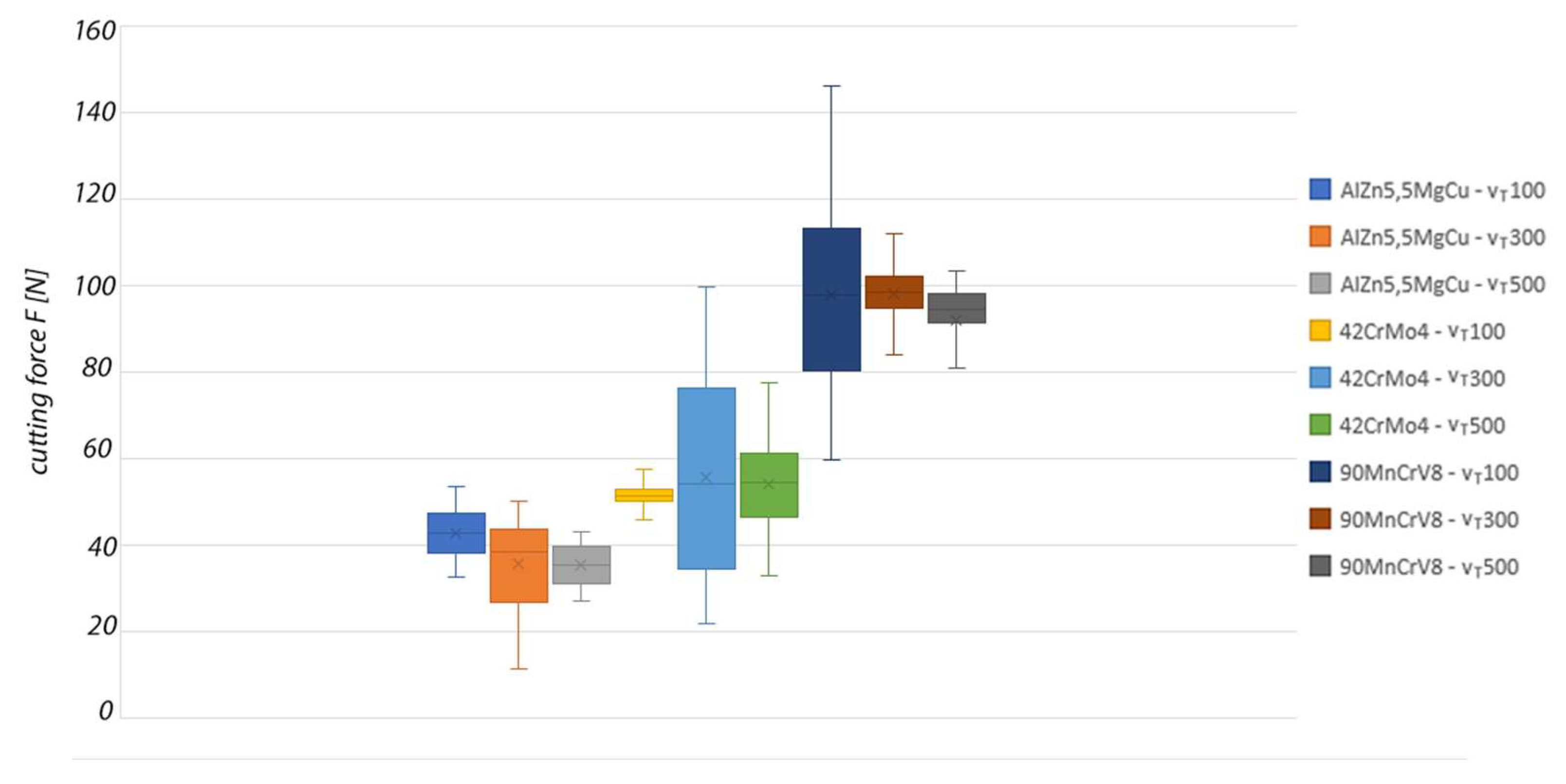 Materials 15 01630 g011 Materials 15 01630 g011