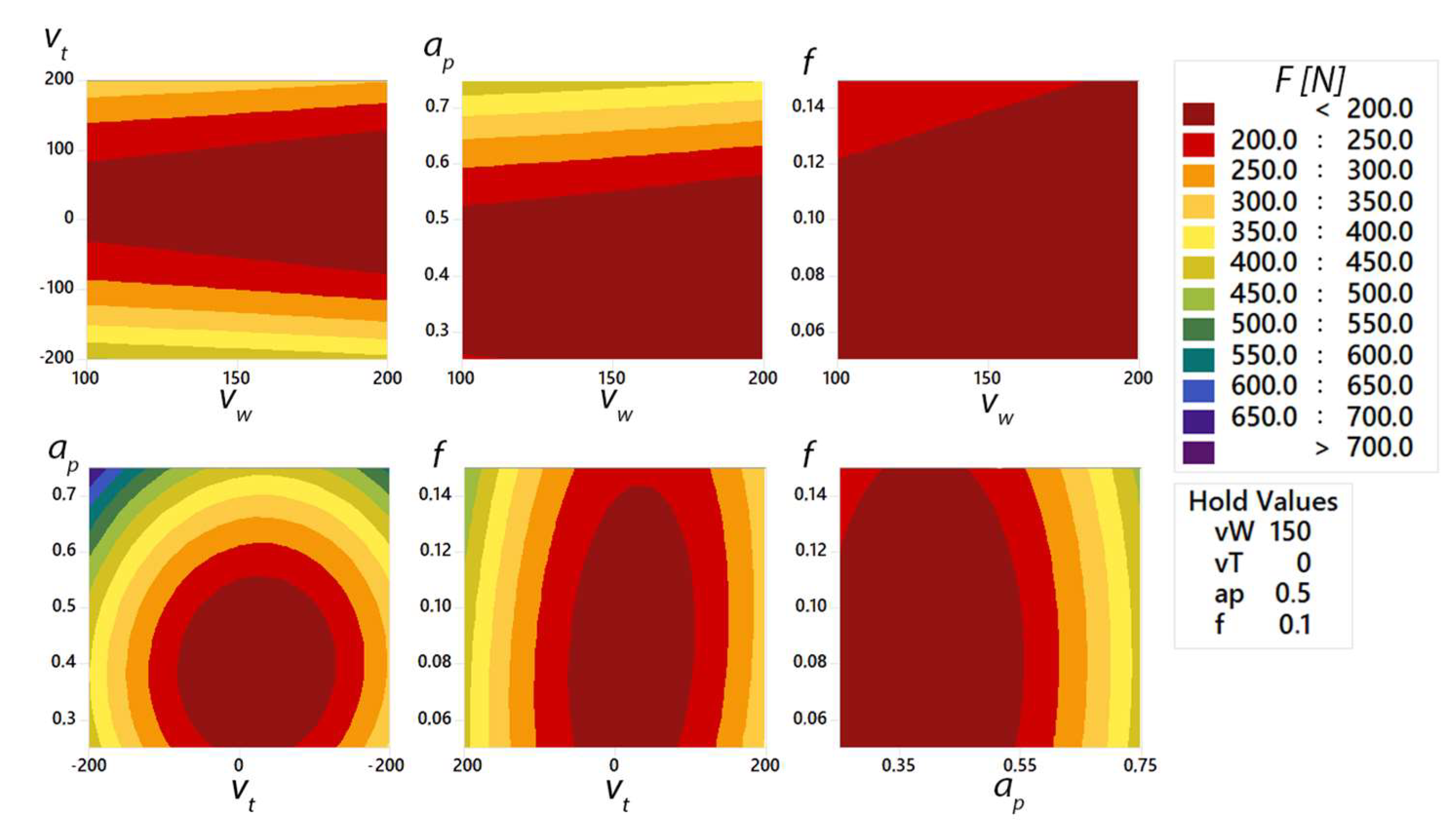 Materials 15 01630 g015 Materials 15 01630 g015