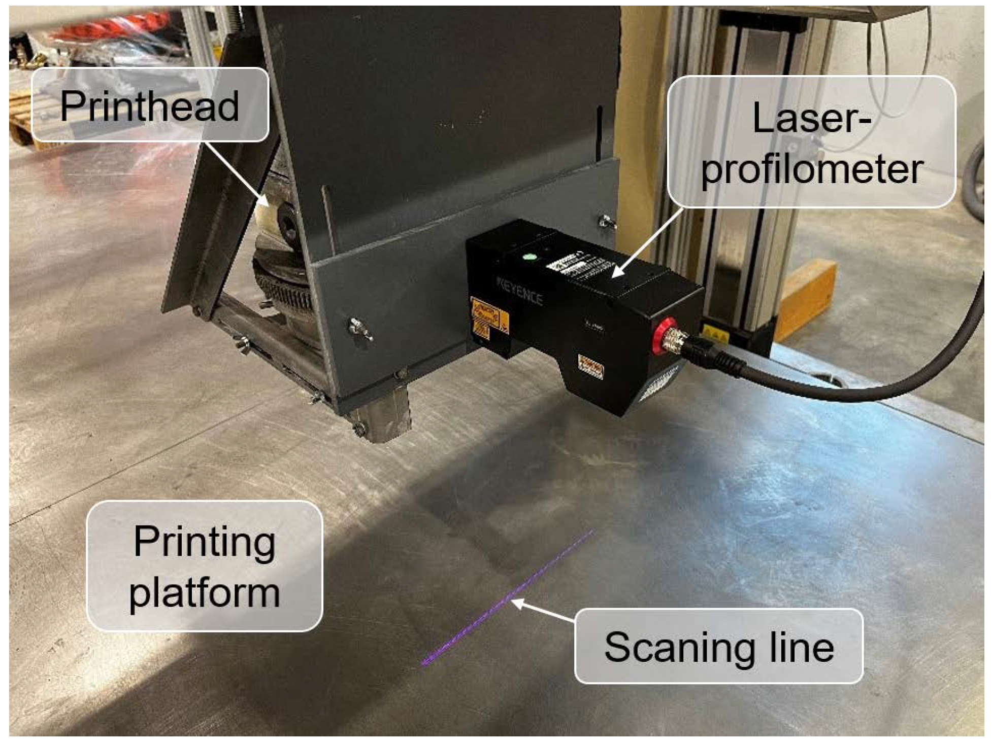 Materials 15 01631 g006