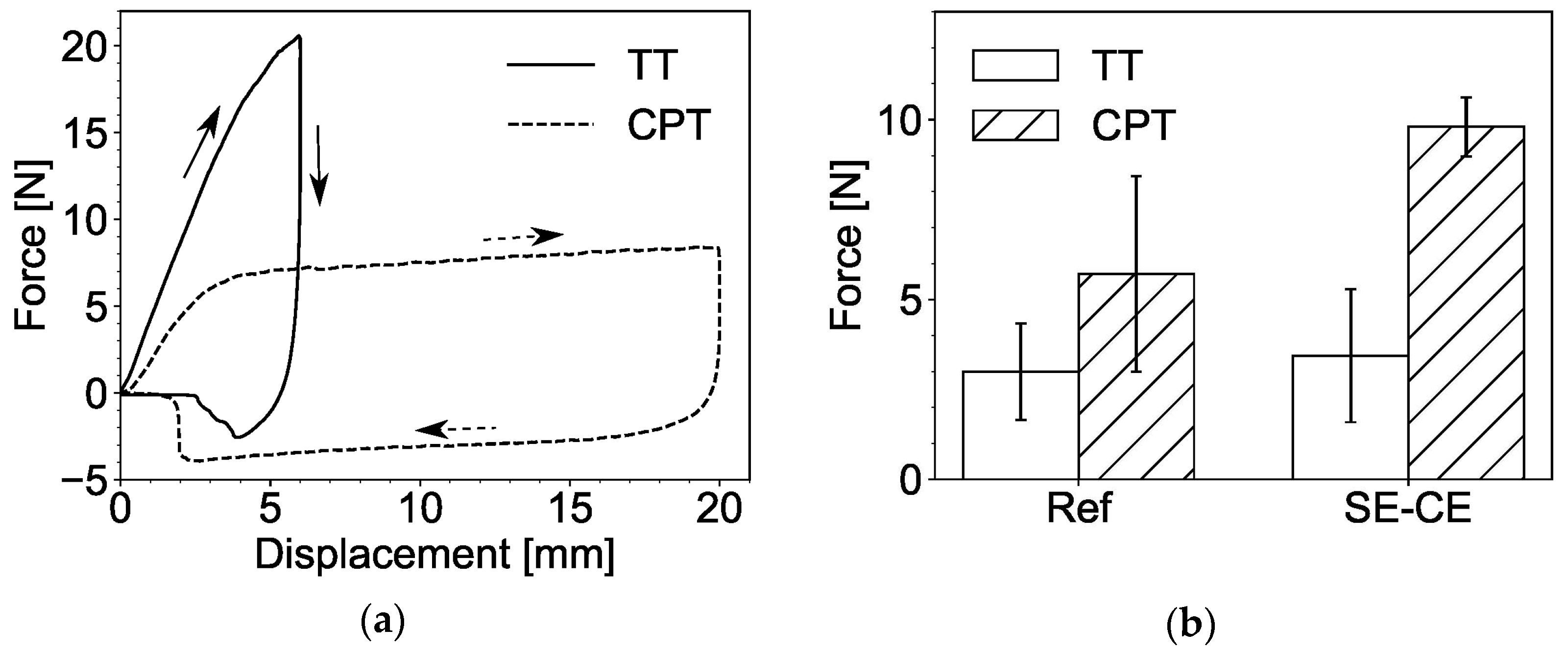 Materials 15 01631 g011