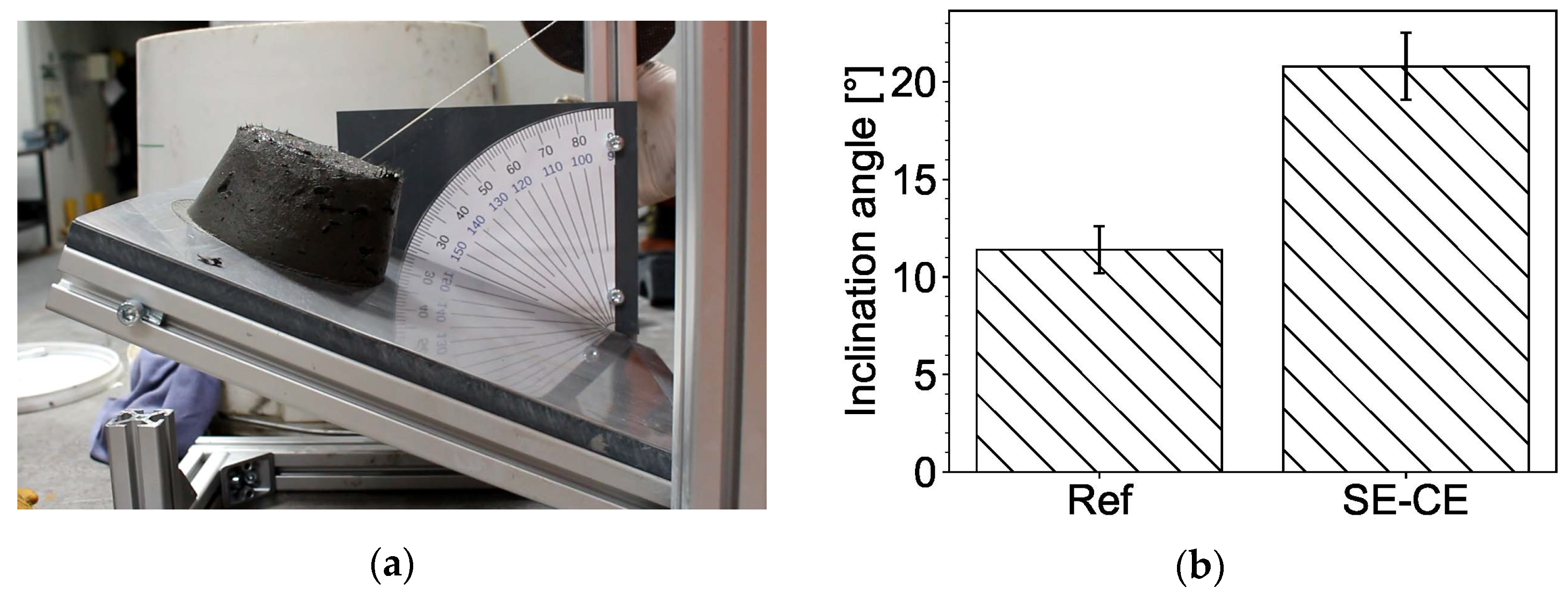 Materials 15 01631 g012