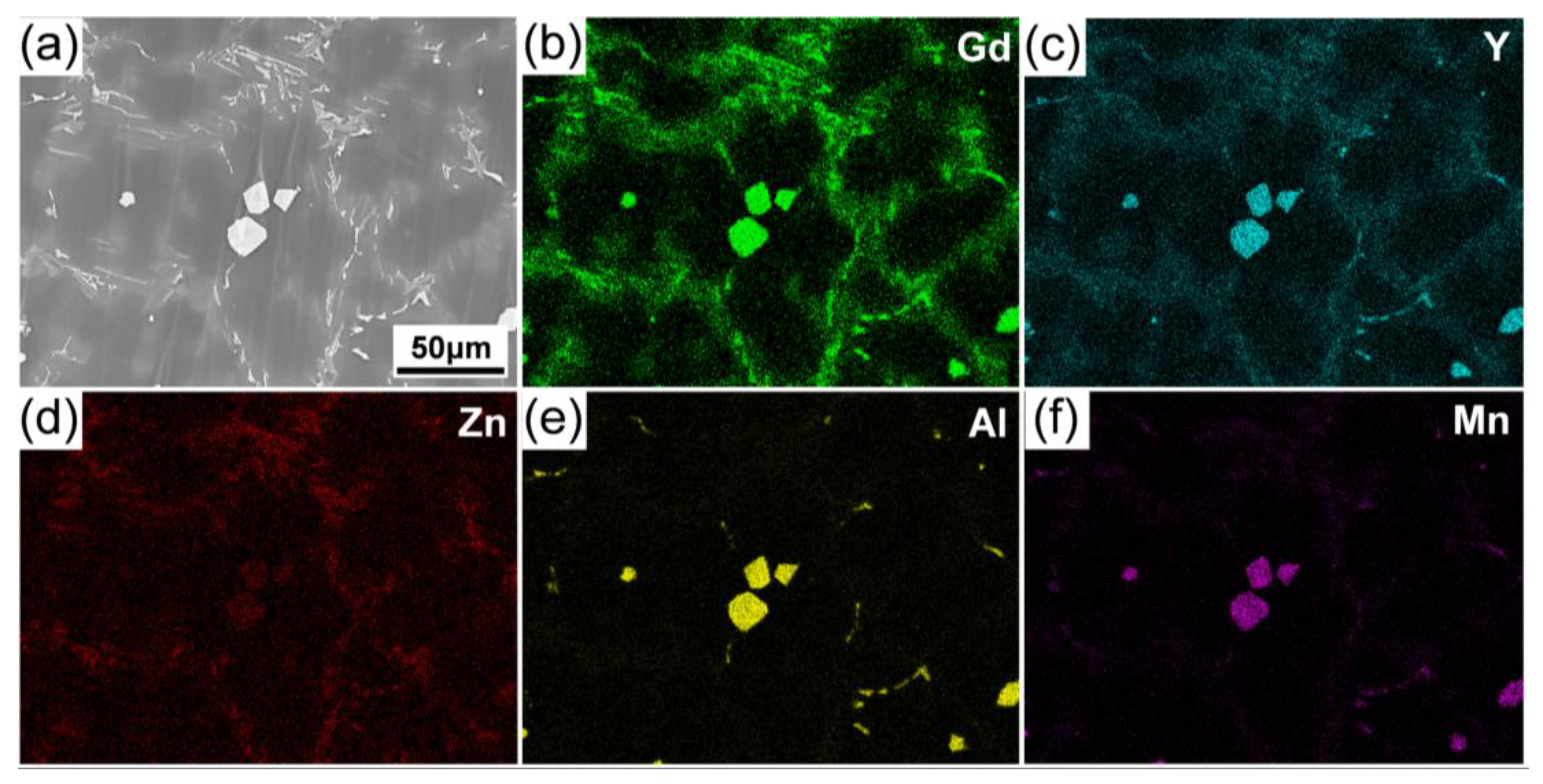 Materials 15 01632 g003