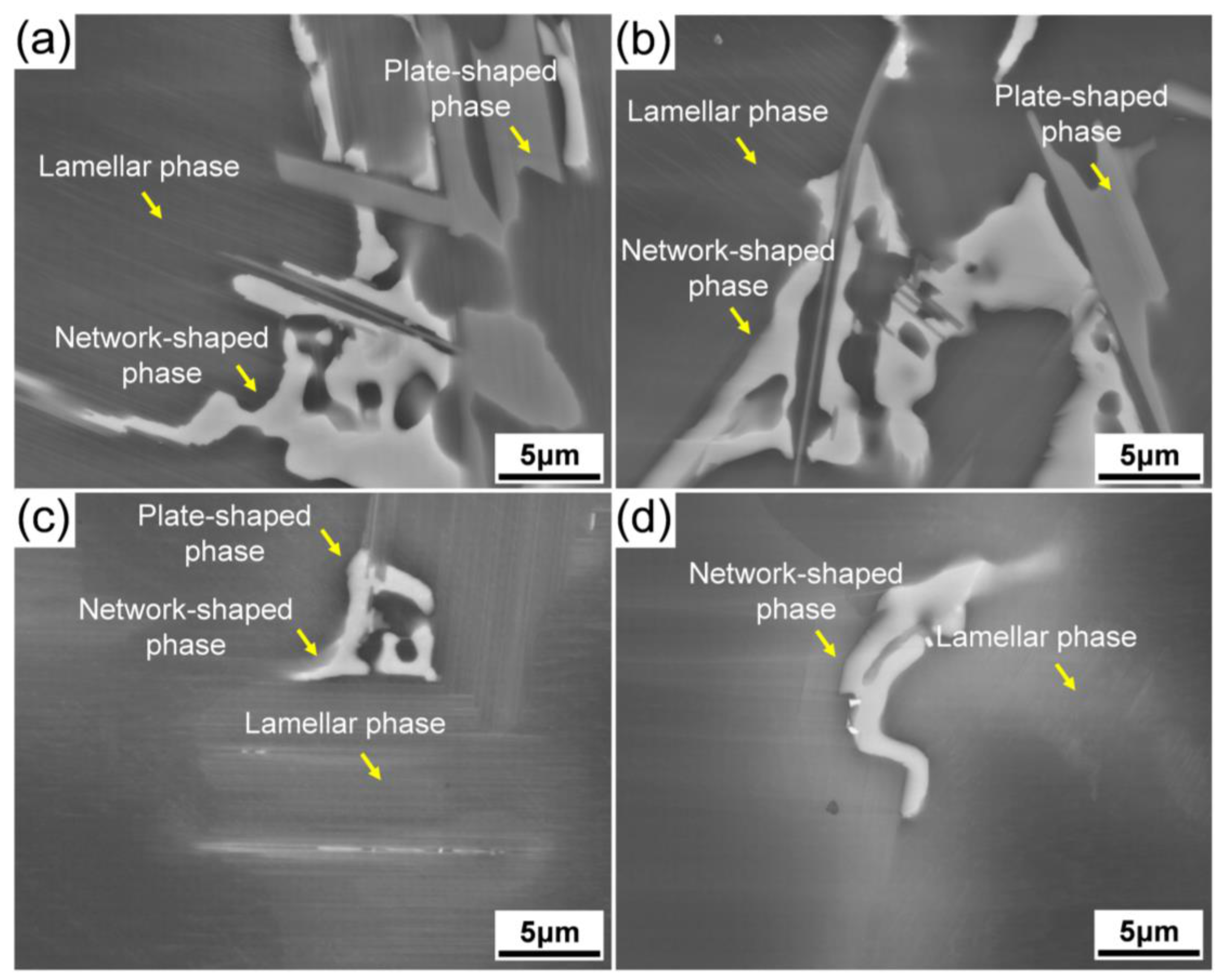 Materials 15 01632 g006
