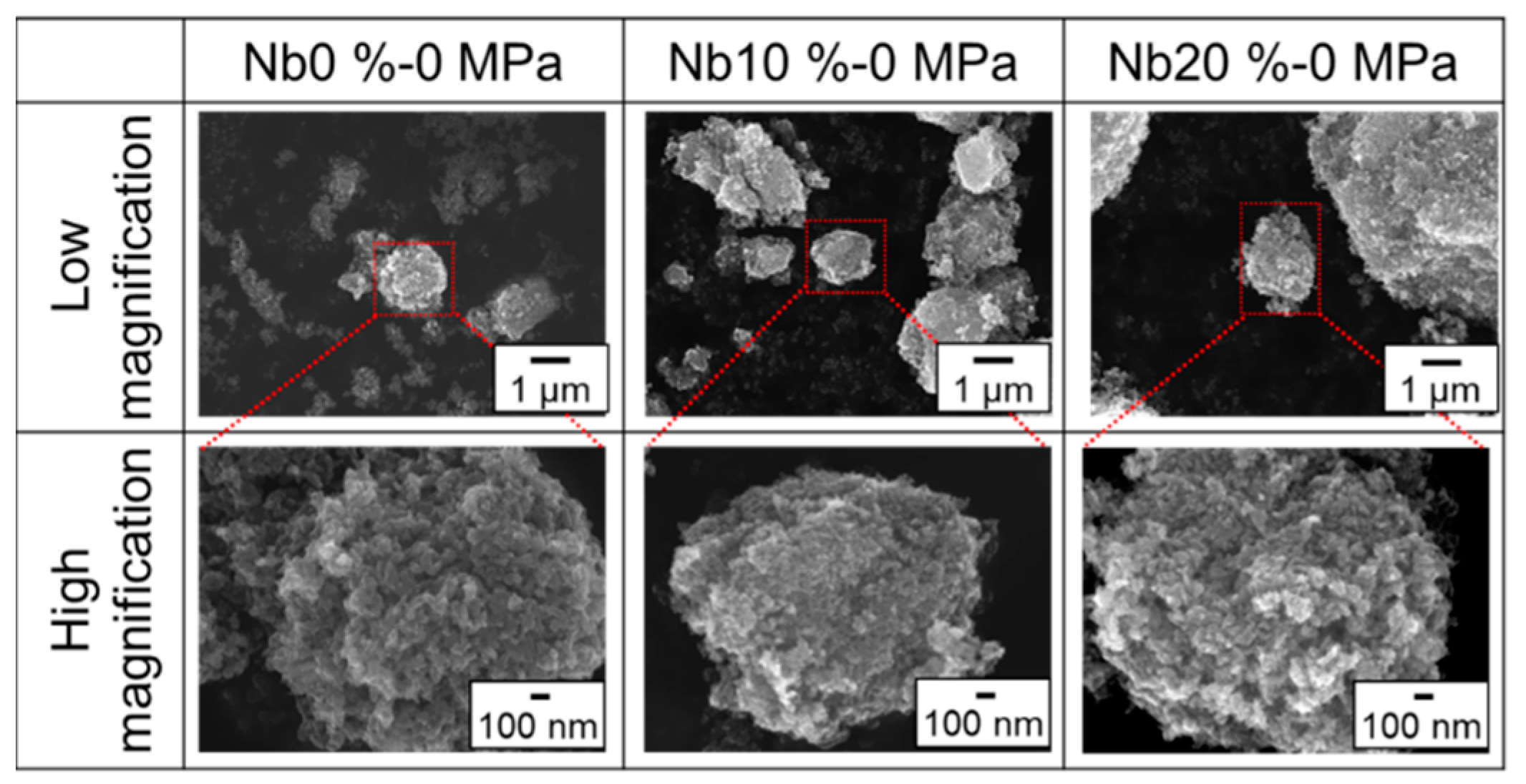 Materials 15 01633 g002 550