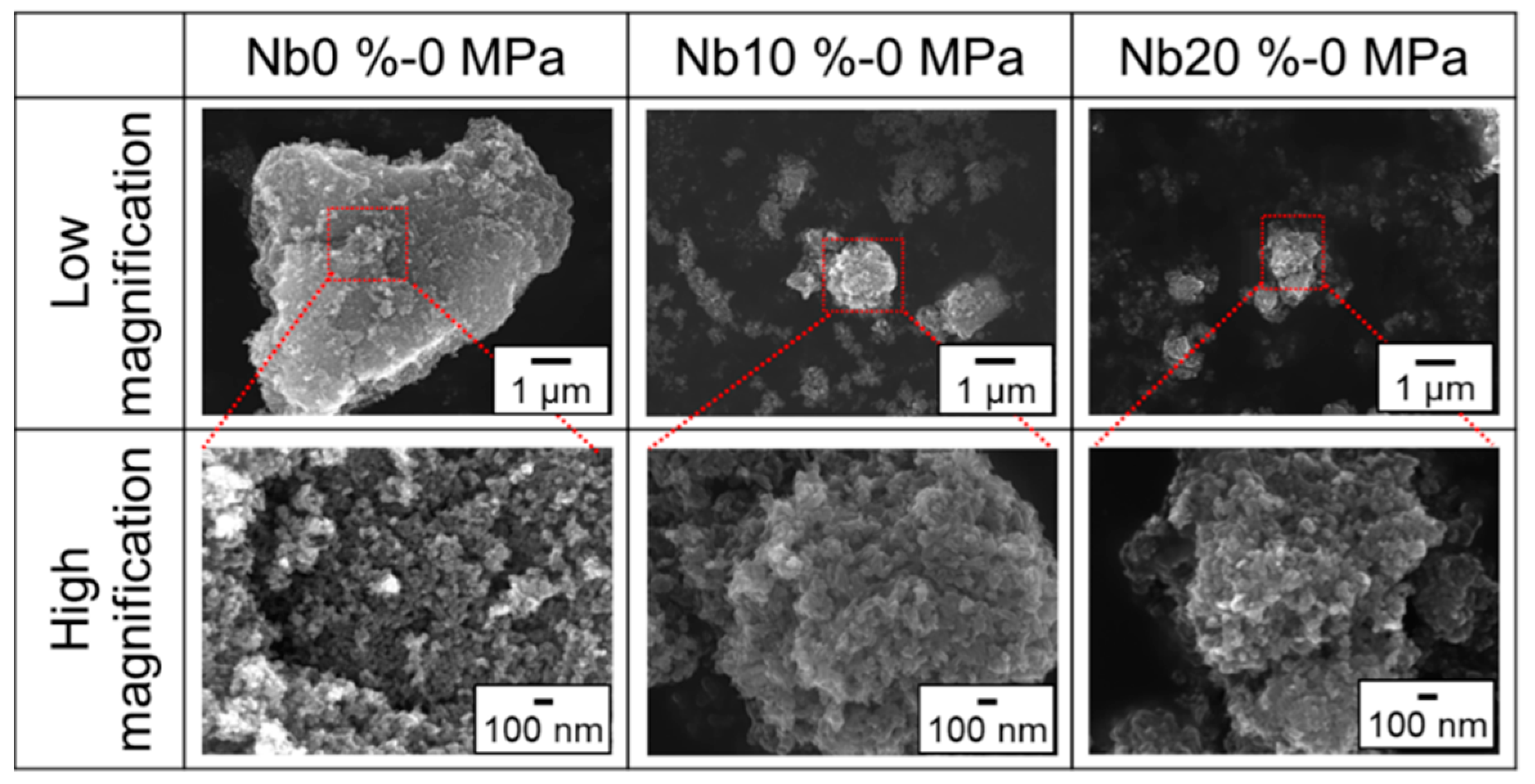 Materials 15 01633 g006 550