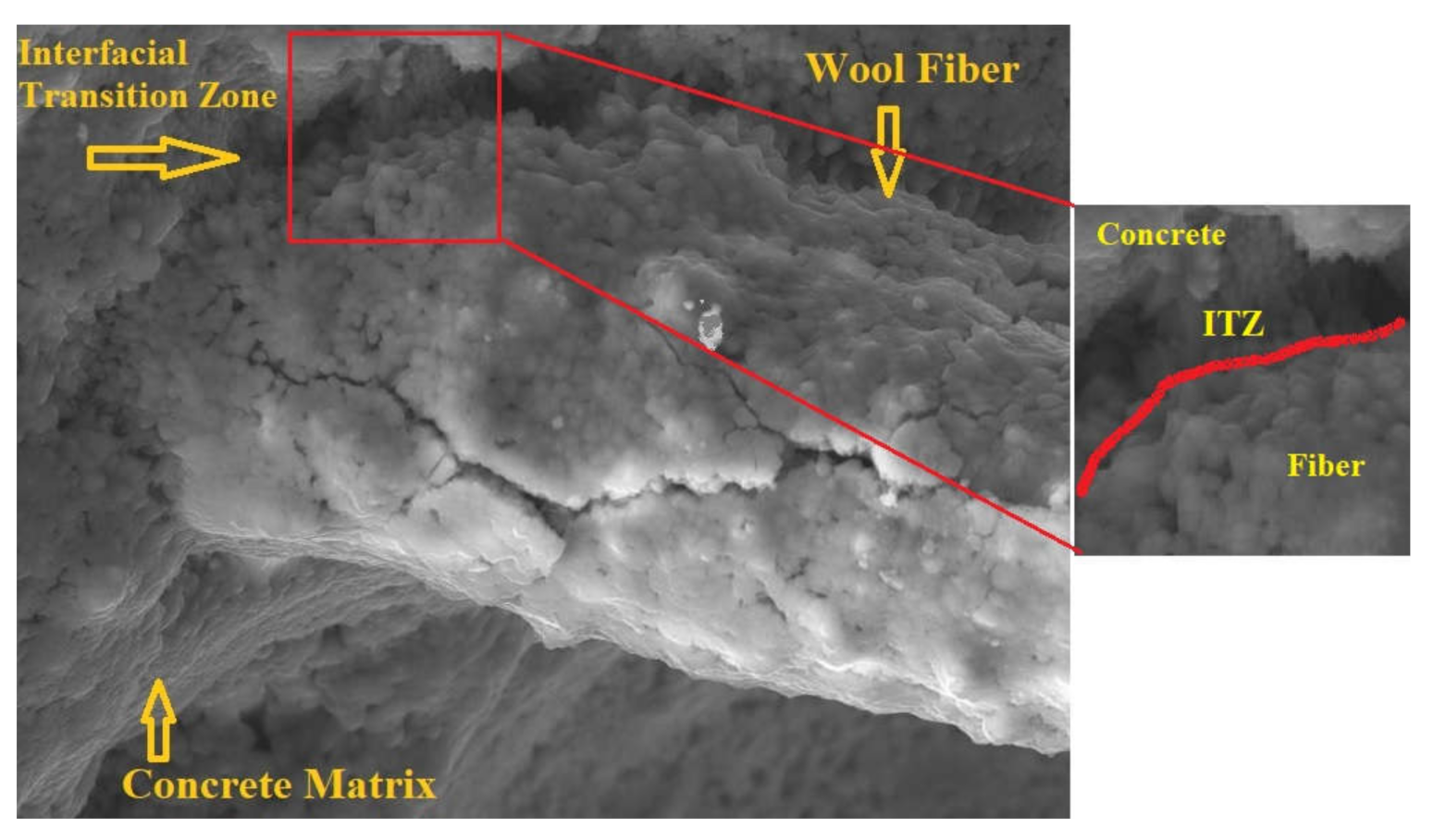 Materials 15 01638 g008