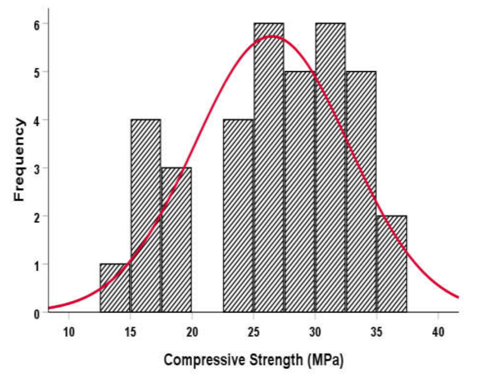 Materials 15 01638 g011a