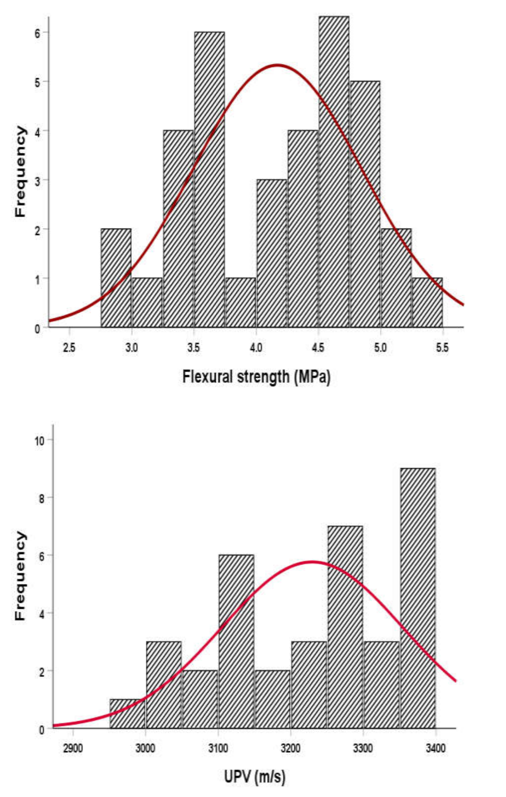 Materials 15 01638 g011b