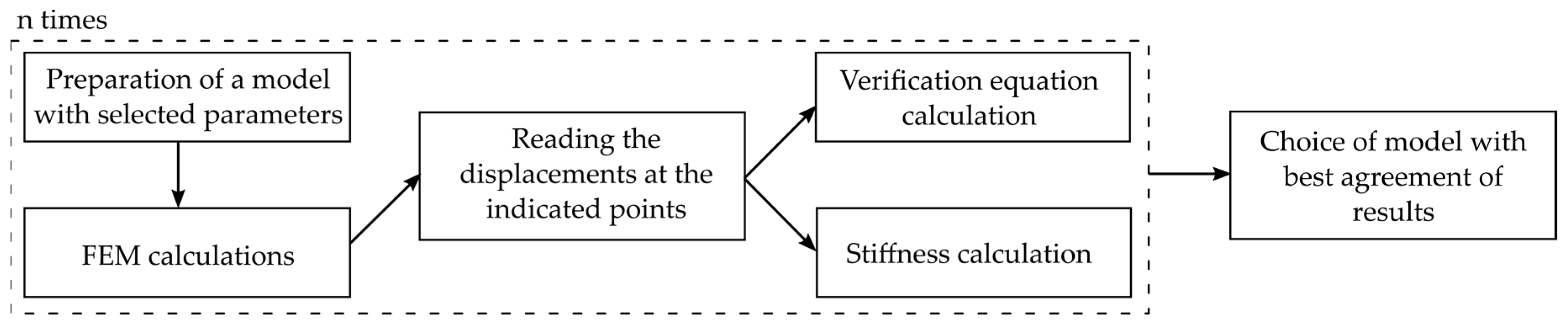 Materials 15 01639 g011