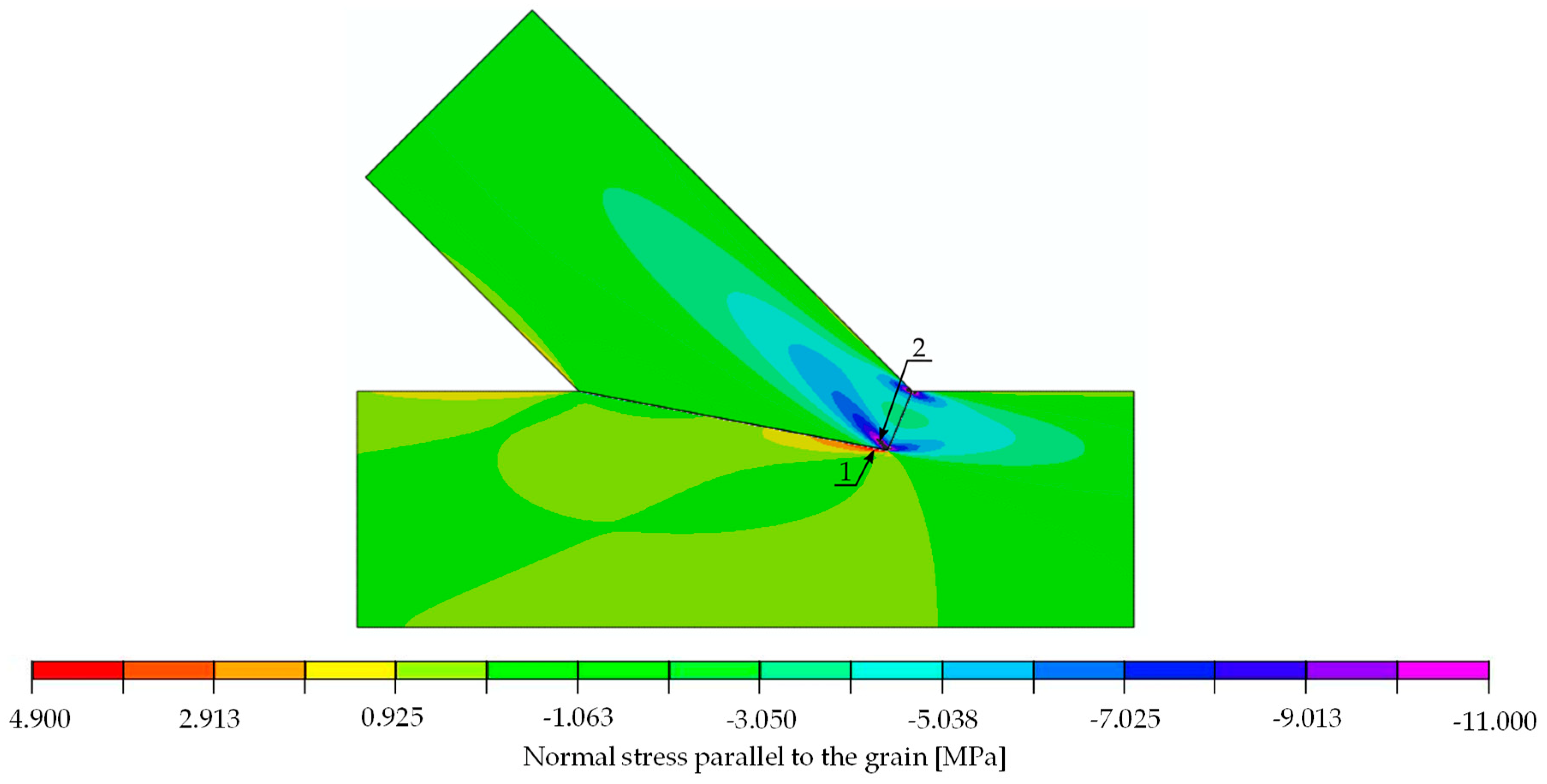 Materials 15 01639 g014