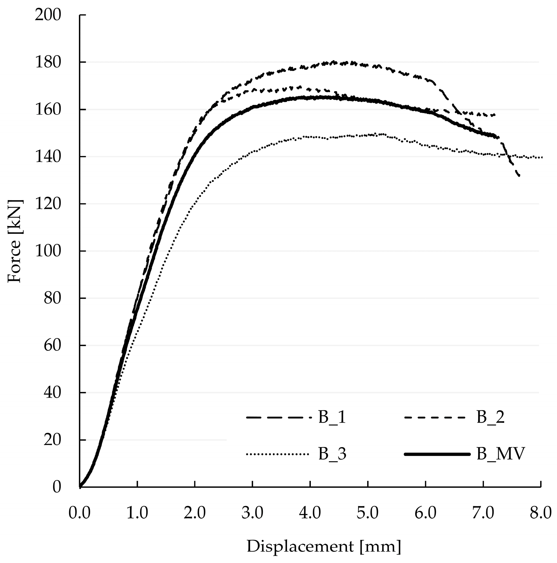 Materials 15 01639 g019