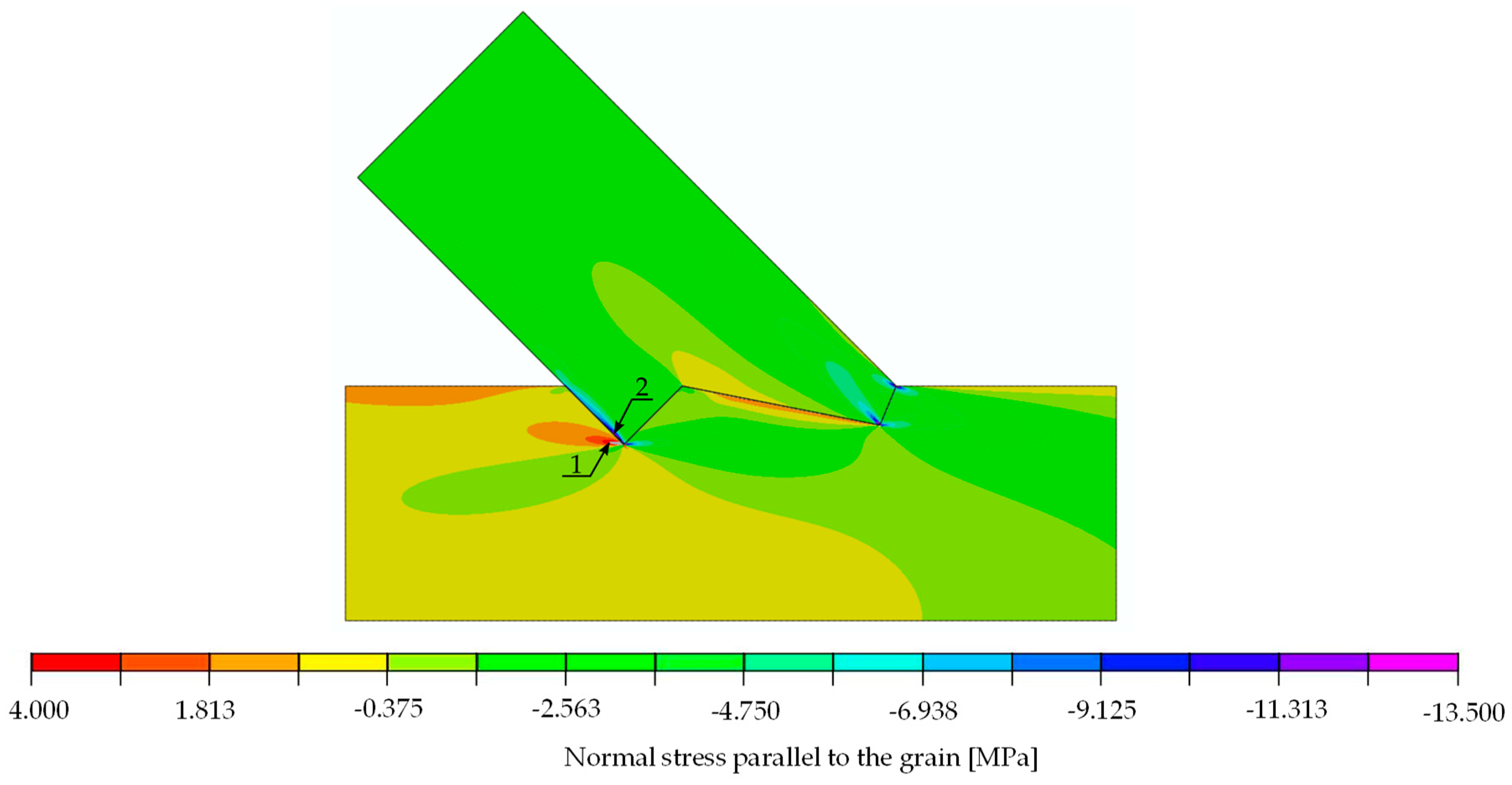 Materials 15 01639 g020