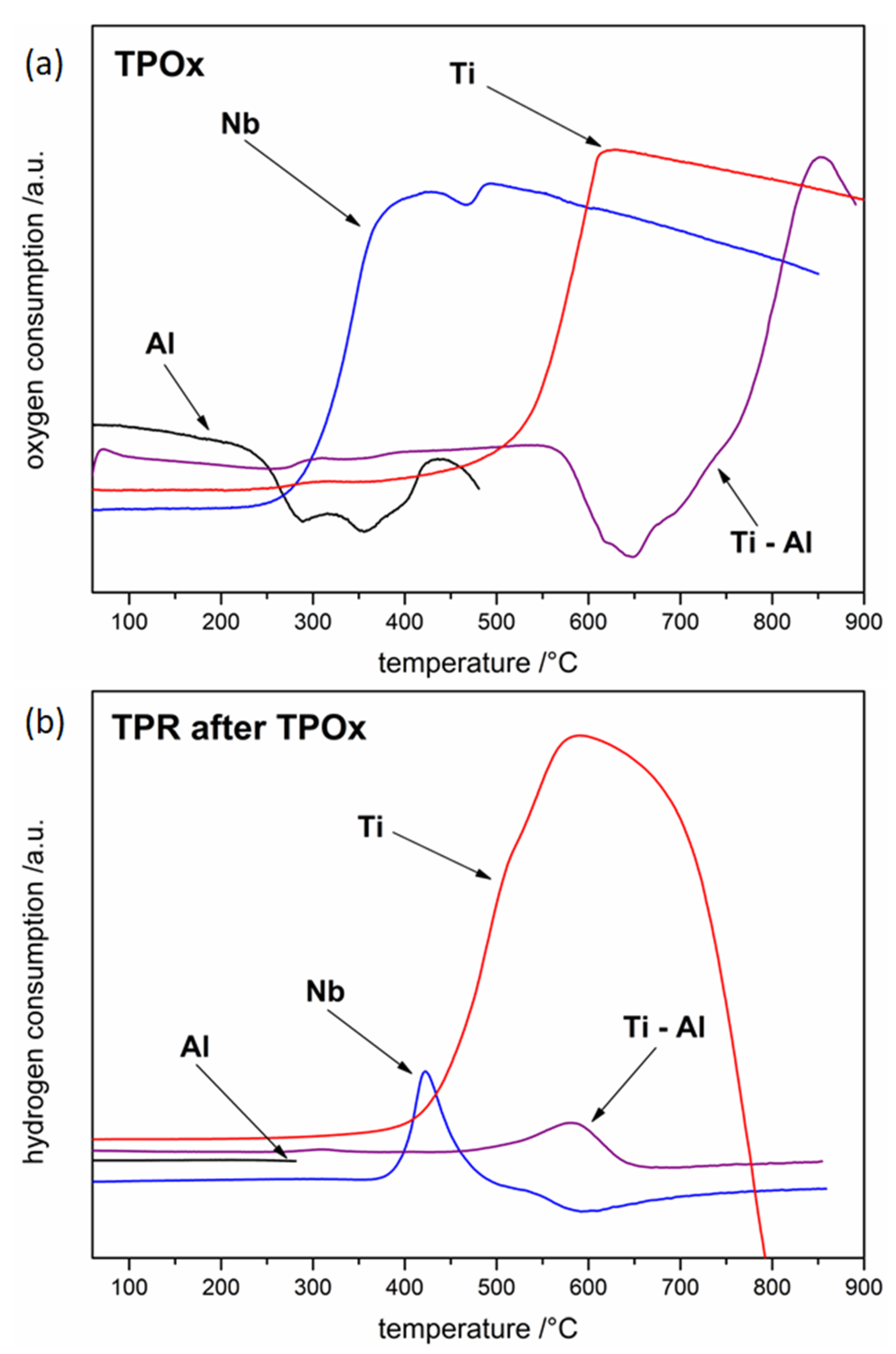 Materials 15 01640 g001
