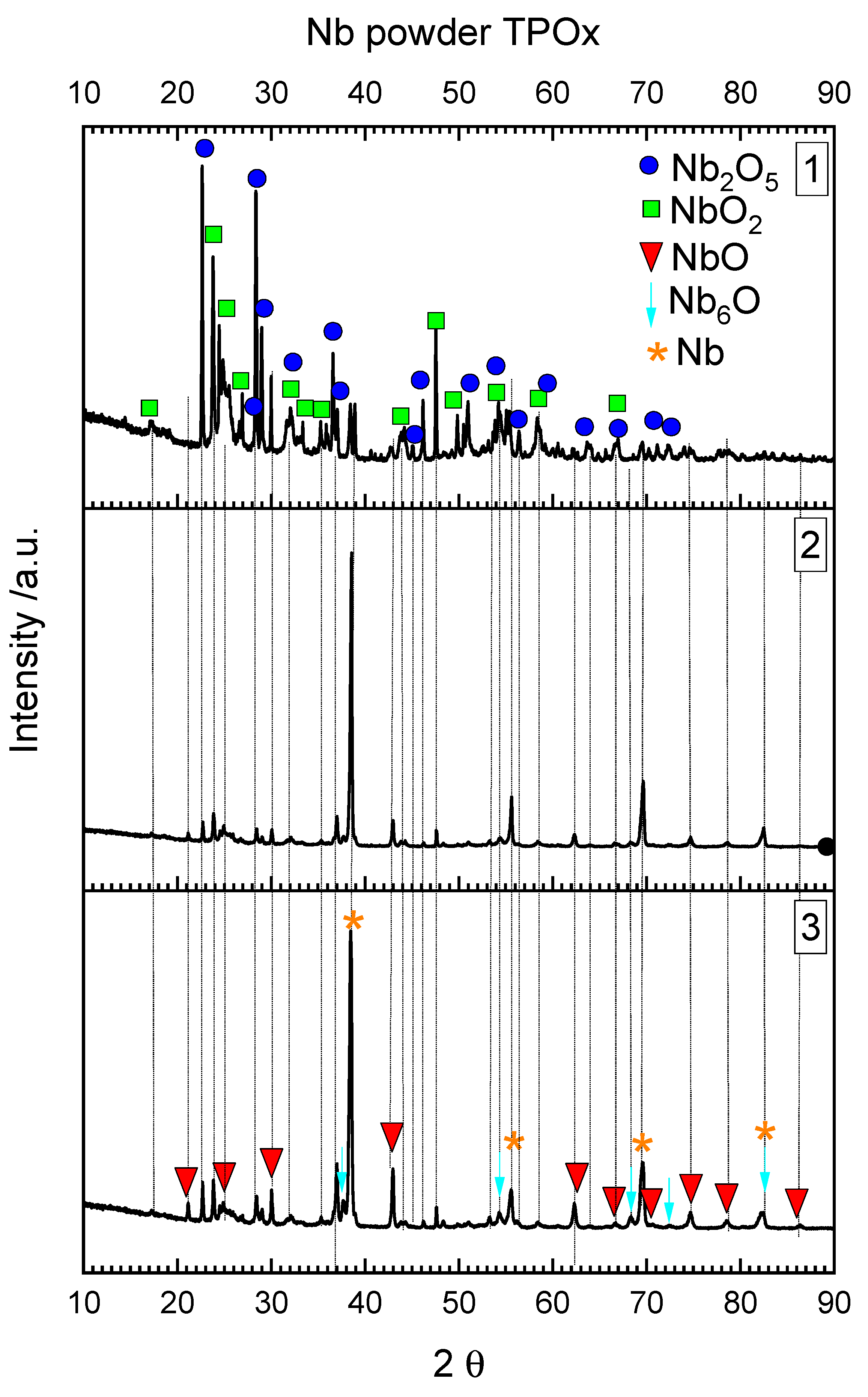 Materials 15 01640 g005