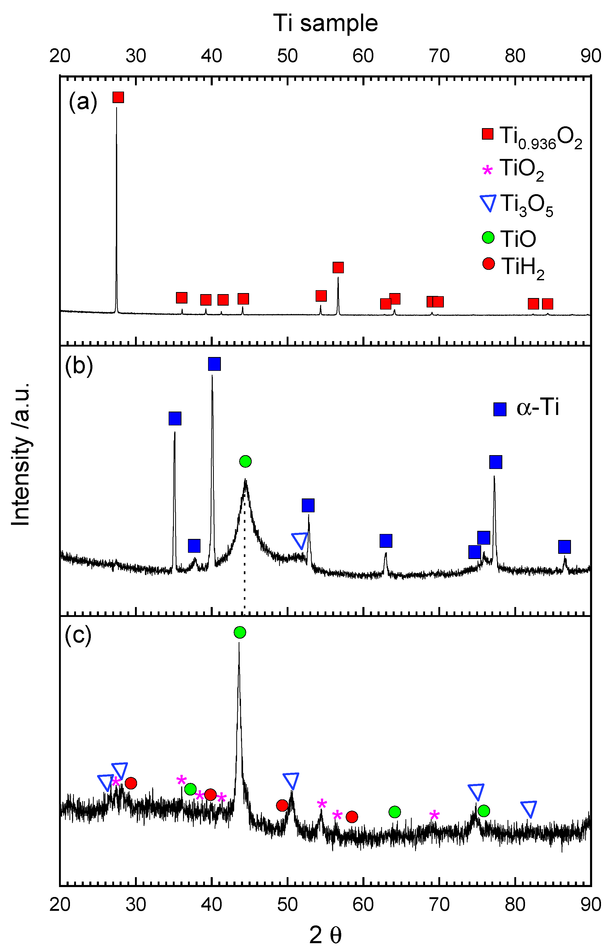 Materials 15 01640 g008