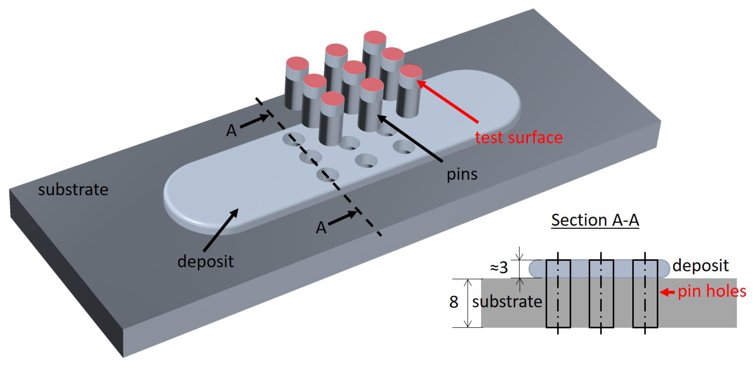 Materials 15 01641 g002 Materials 15 01641 g002