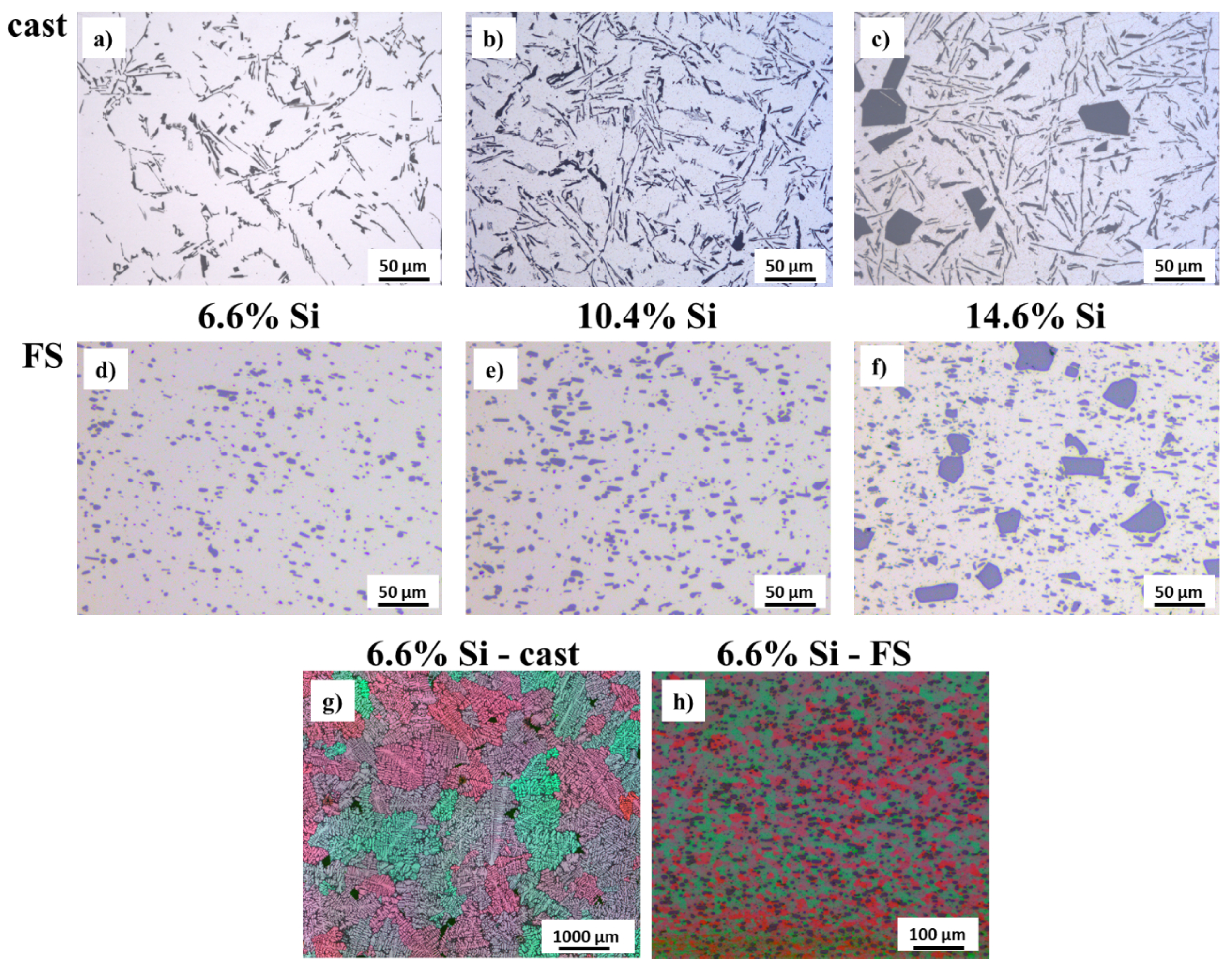 Materials 15 01641 g005 Materials 15 01641 g005