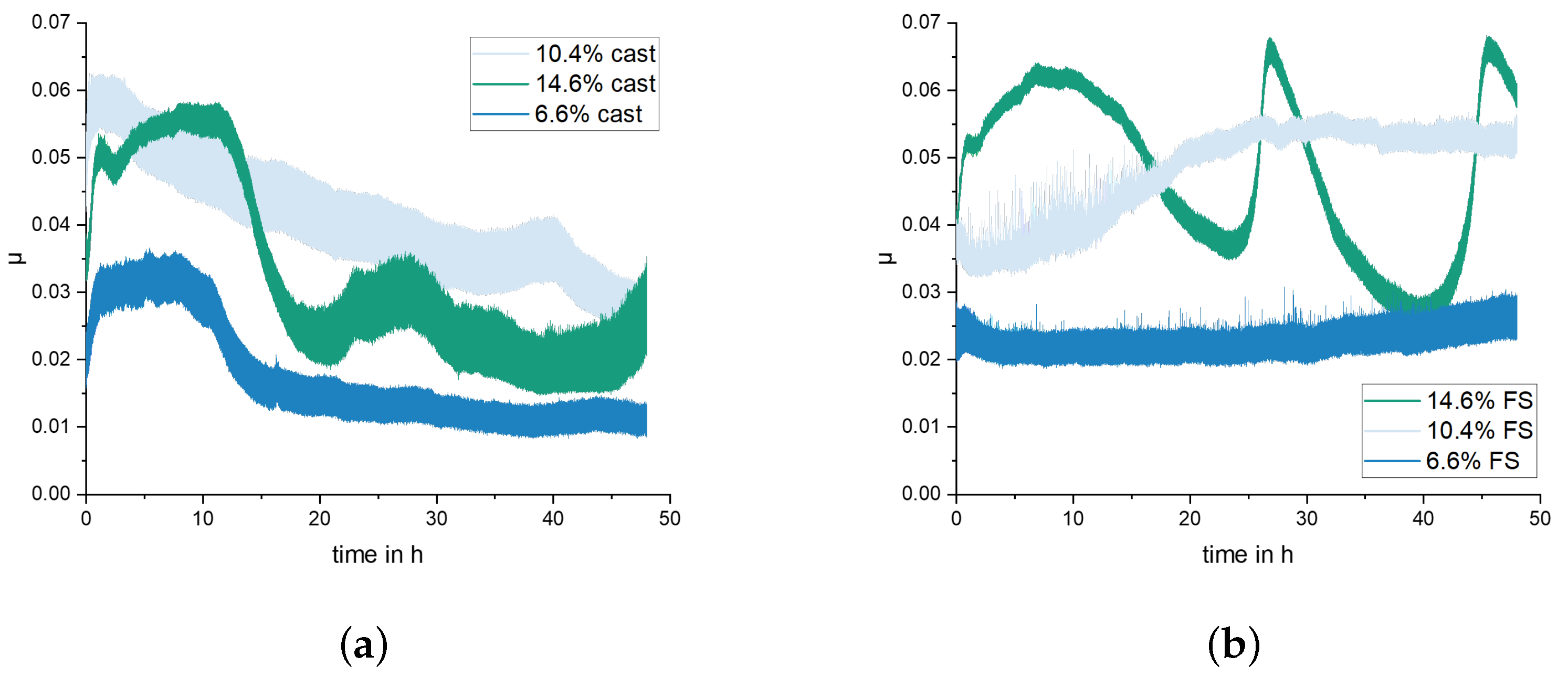 Materials 15 01641 g006 Materials 15 01641 g006