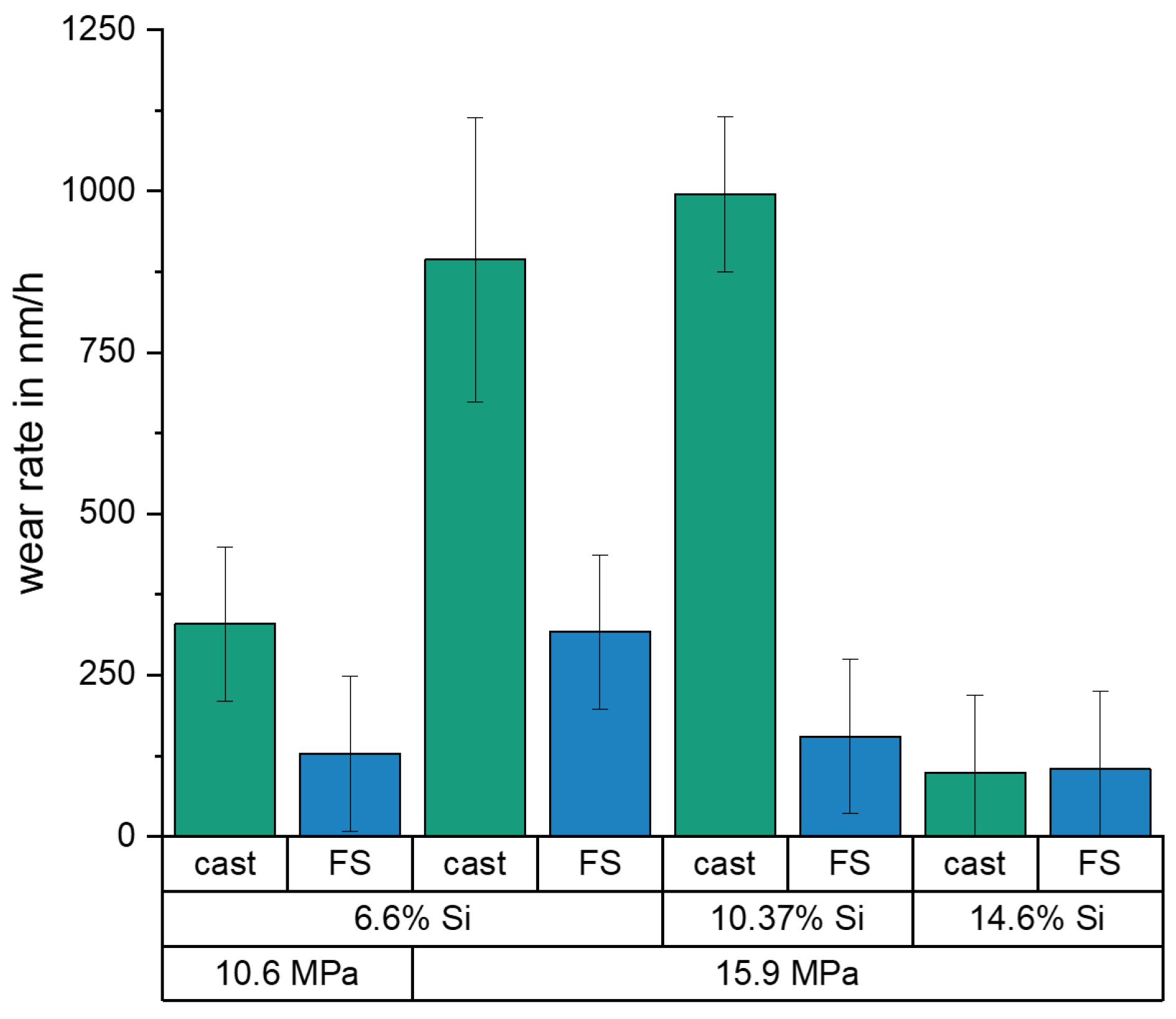 Materials 15 01641 g007 Materials 15 01641 g007