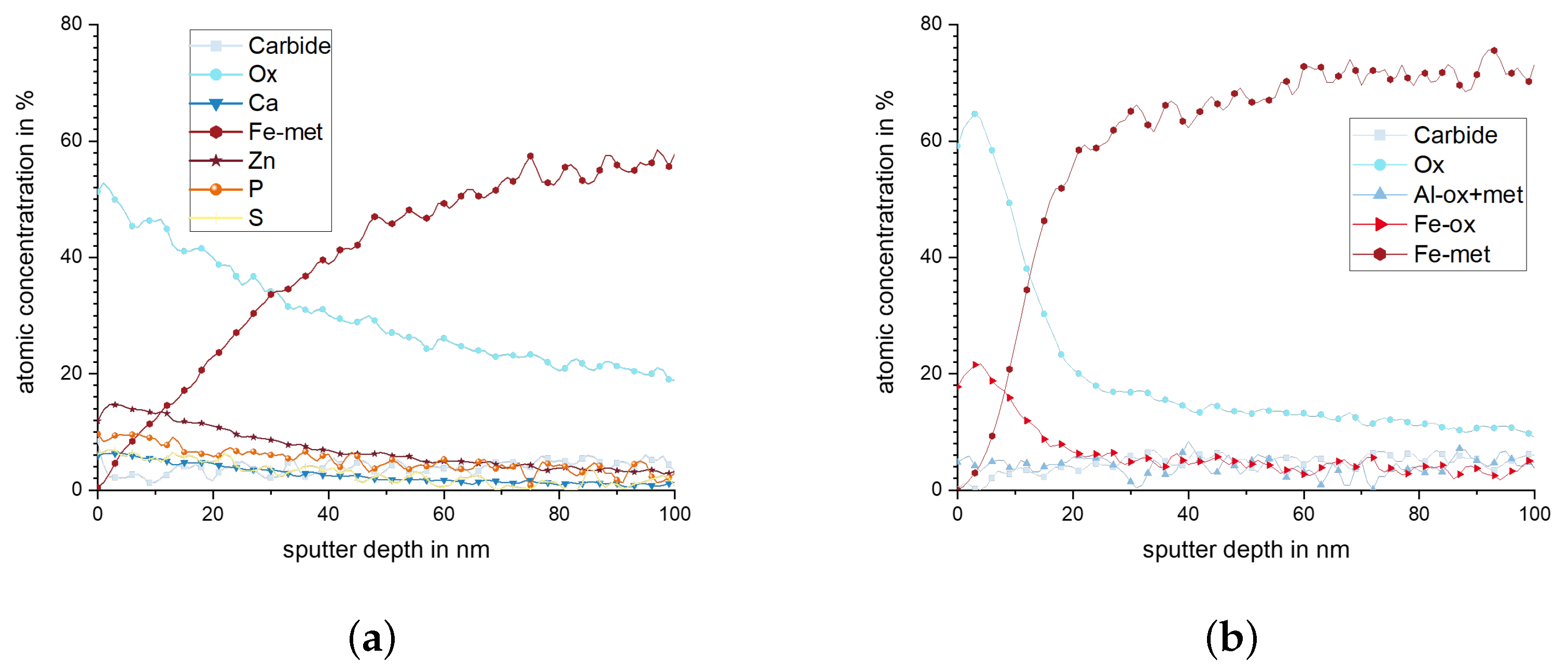 Materials 15 01641 g015 Materials 15 01641 g015