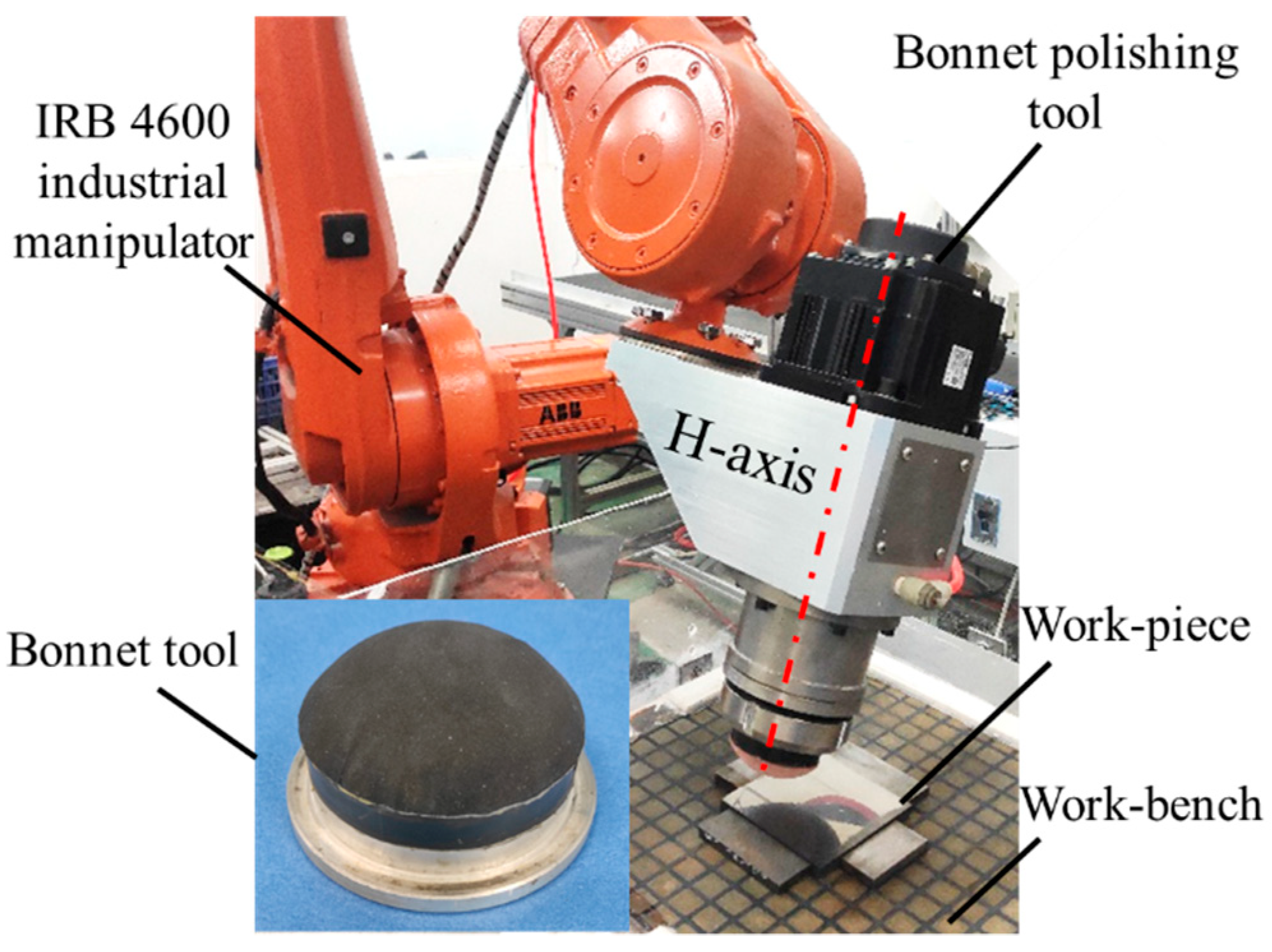 Materials 15 01642 g003