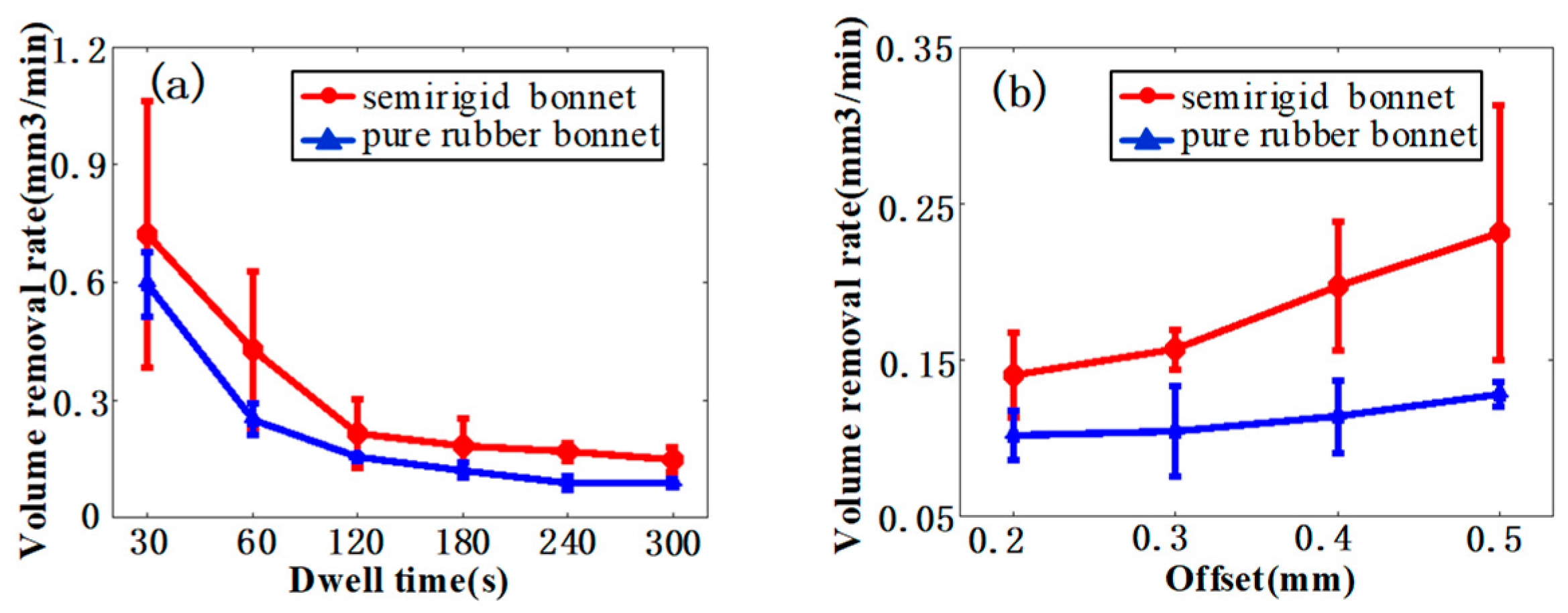 Materials 15 01642 g005