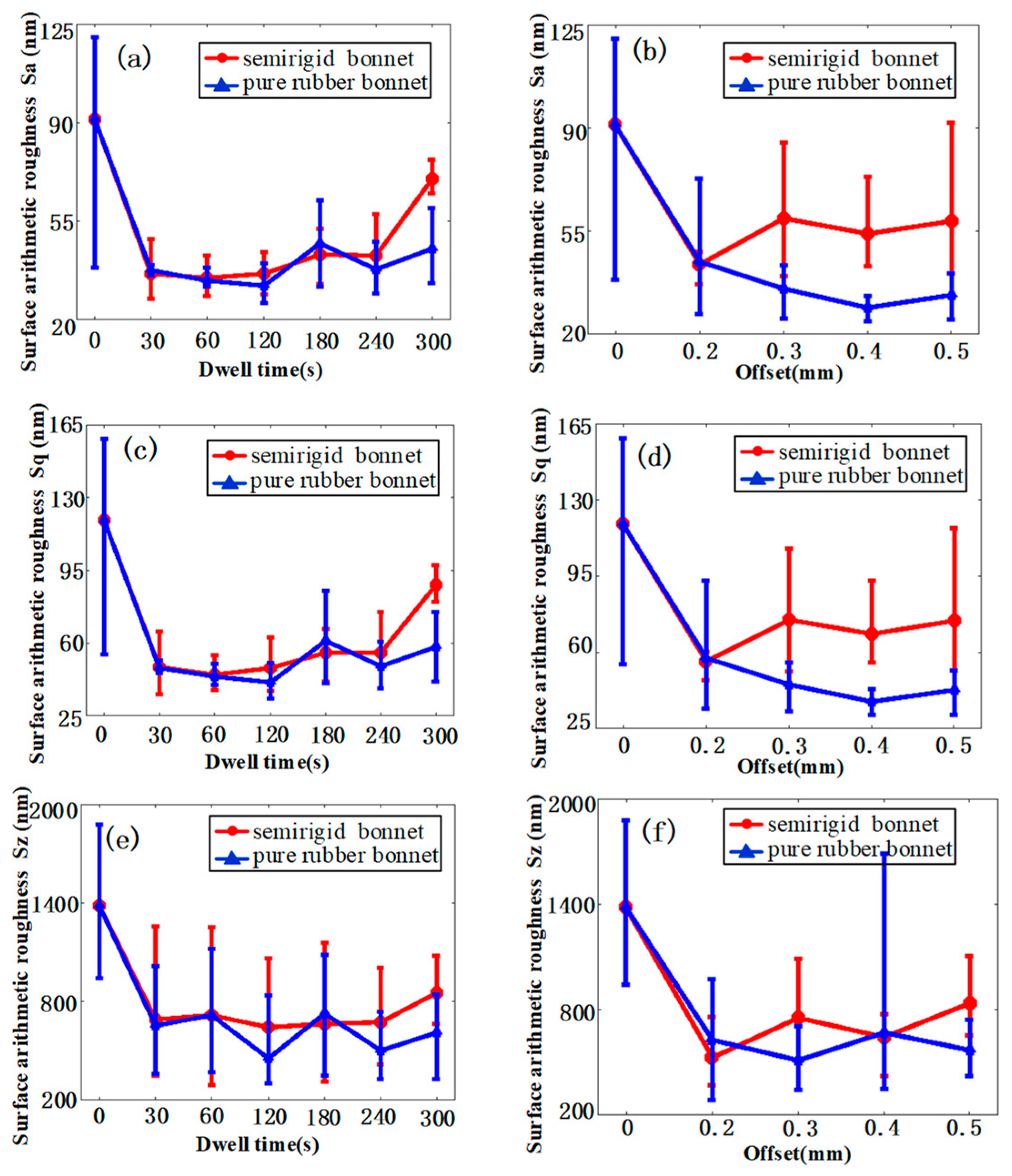 Materials 15 01642 g008