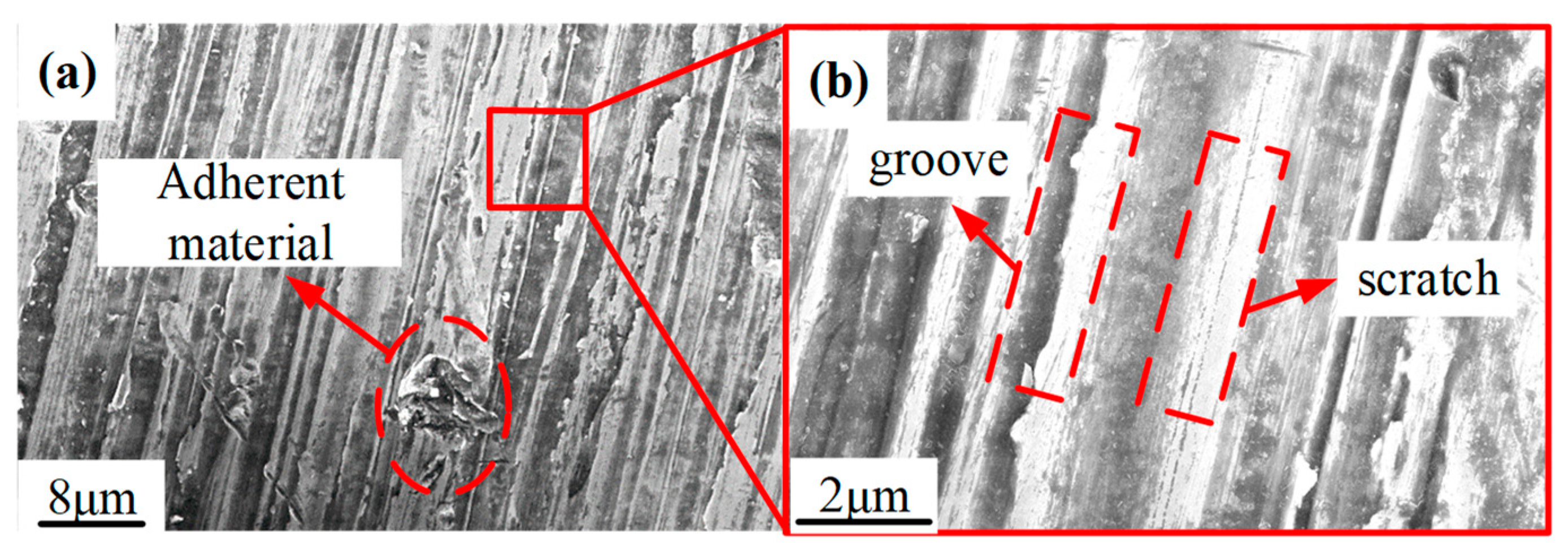 Materials 15 01642 g012