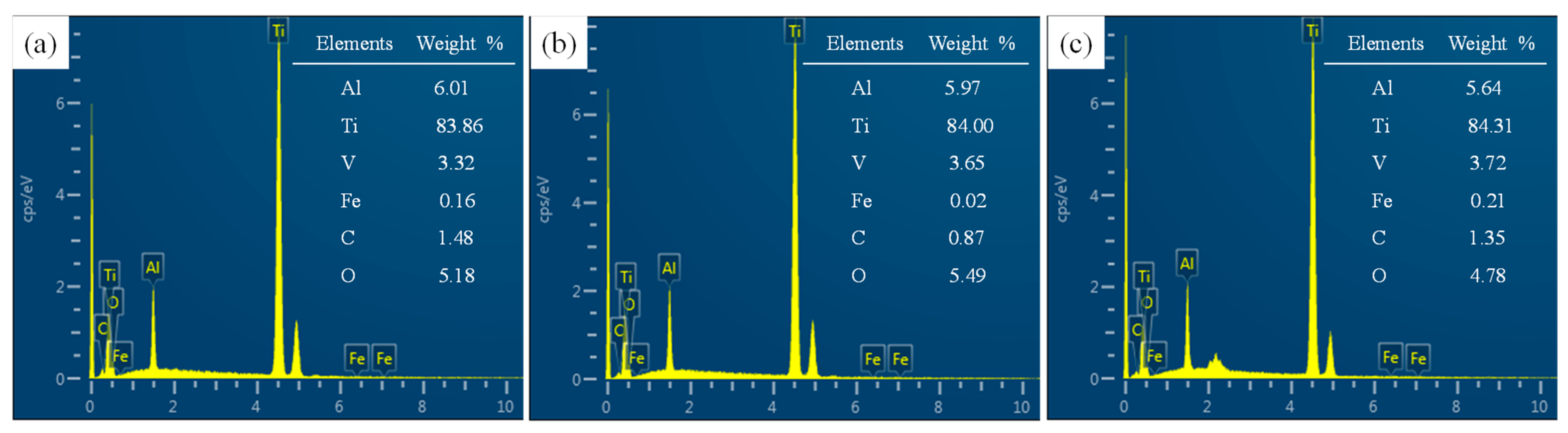 Materials 15 01642 g016