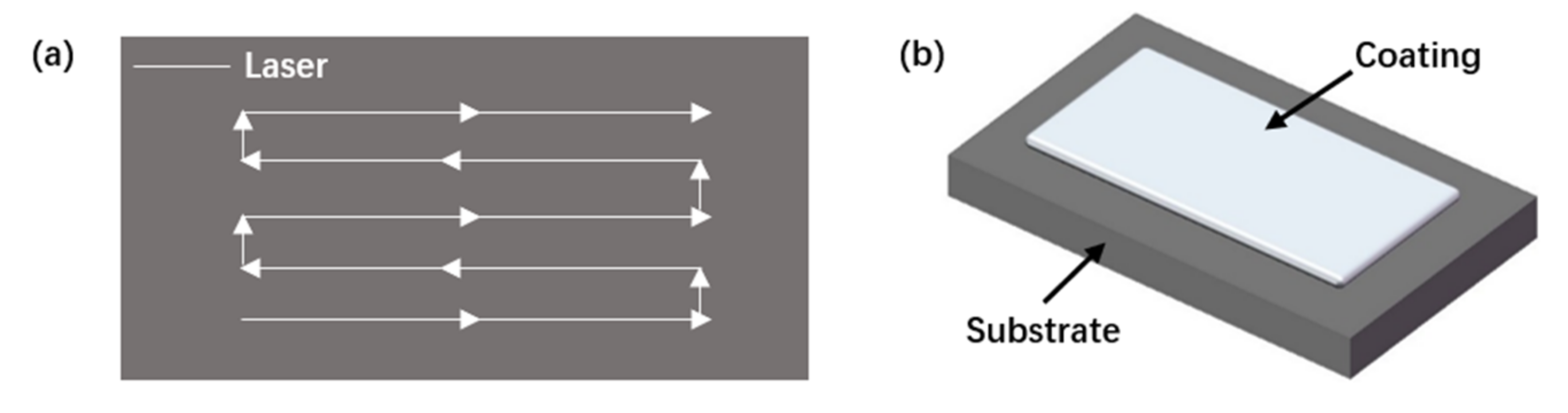 Materials 15 01643 g002