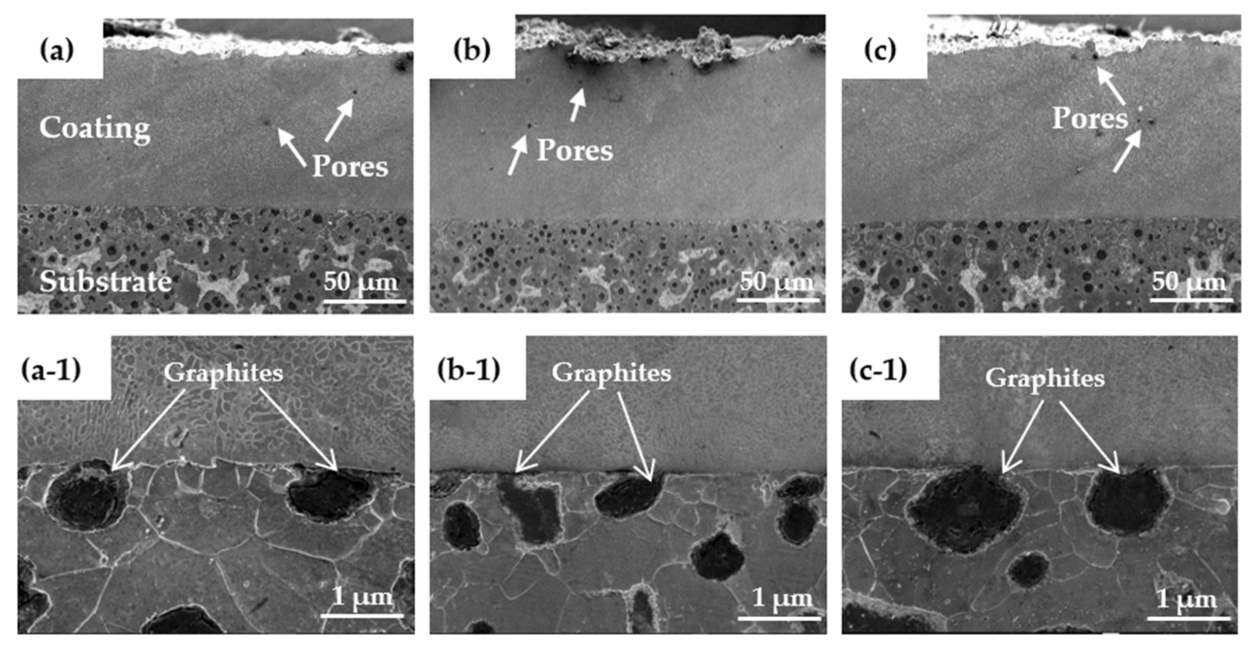 Materials 15 01643 g008
