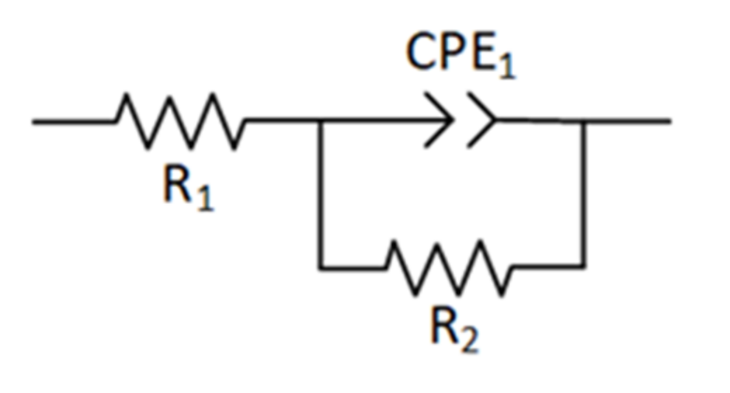Materials 15 01643 g011
