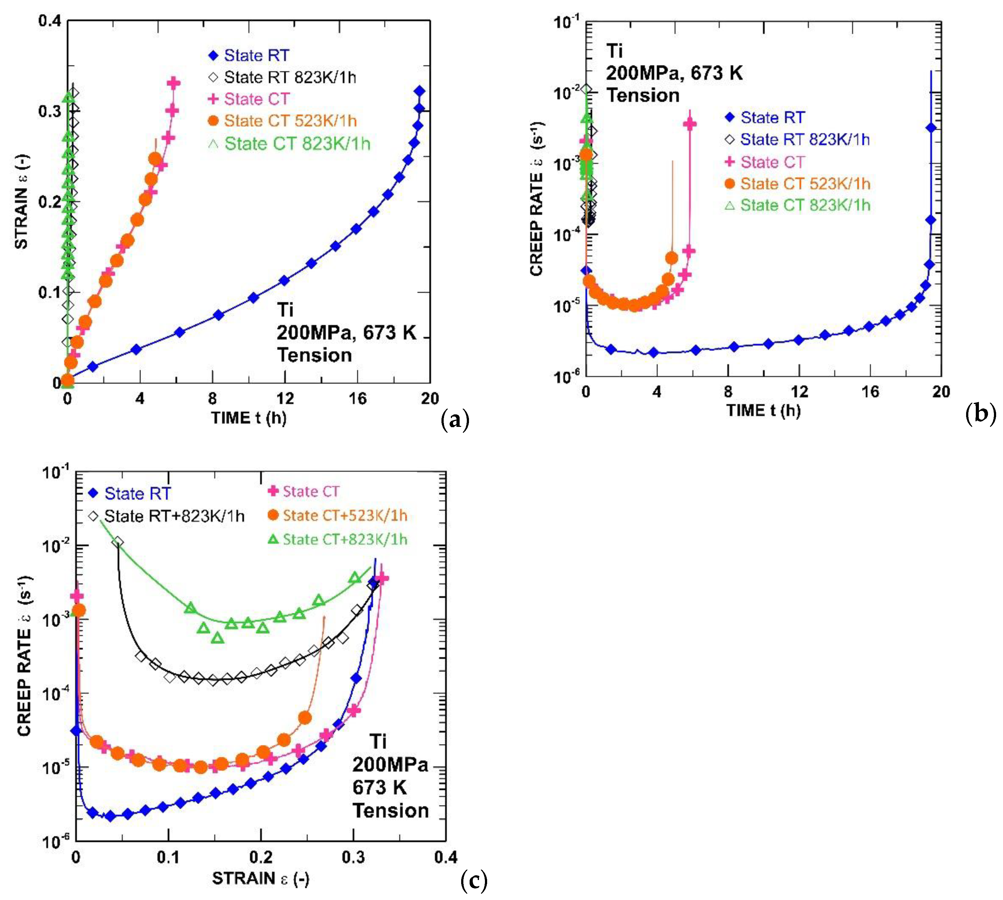 Materials 15 01646 g002 Materials 15 01646 g002