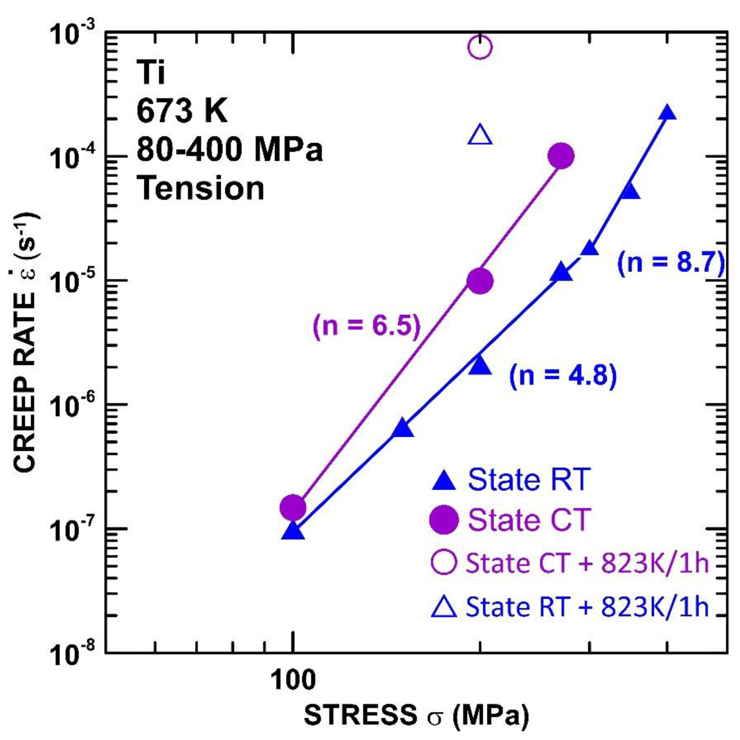 Materials 15 01646 g003 Materials 15 01646 g003