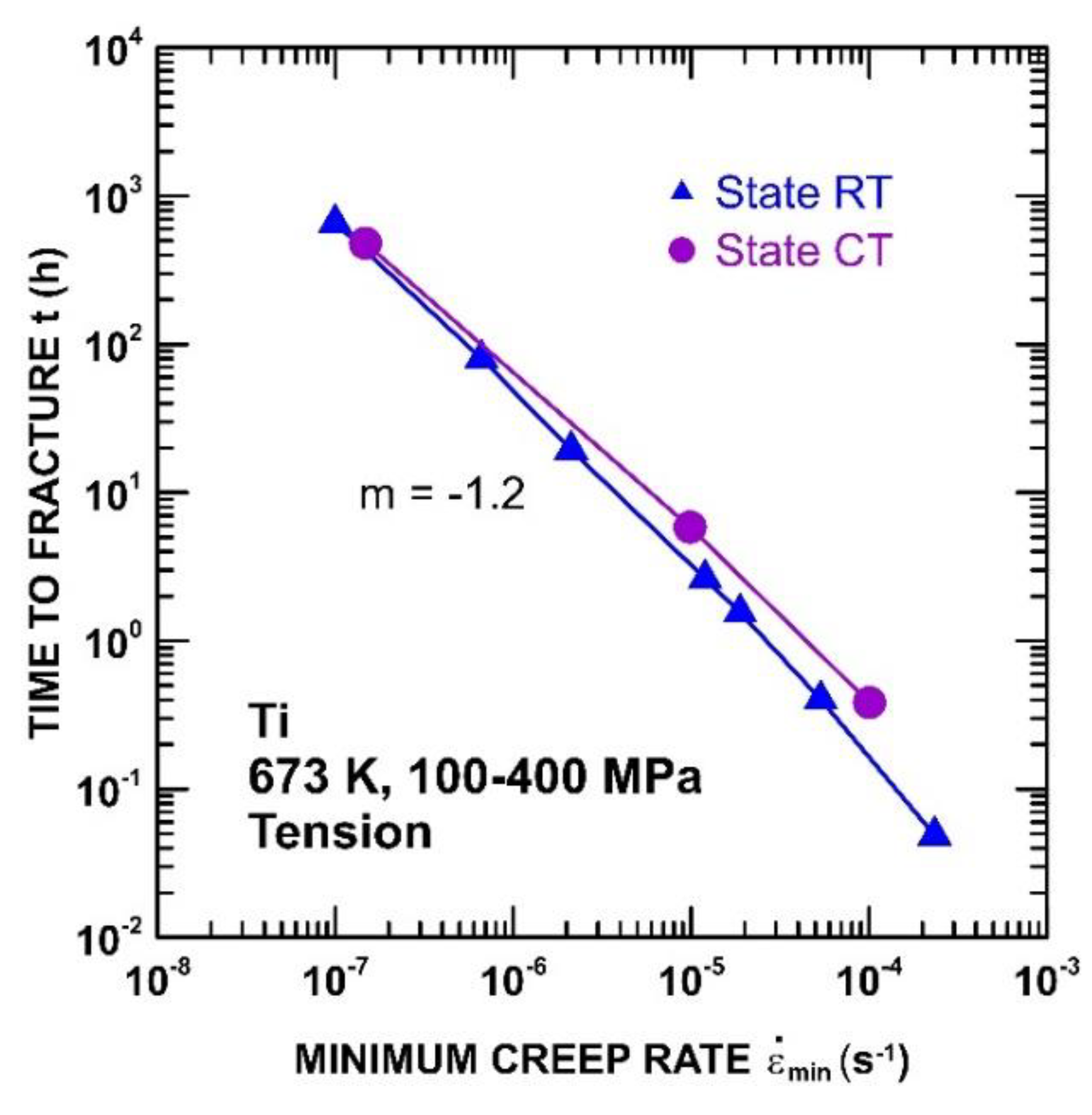 Materials 15 01646 g004 Materials 15 01646 g004