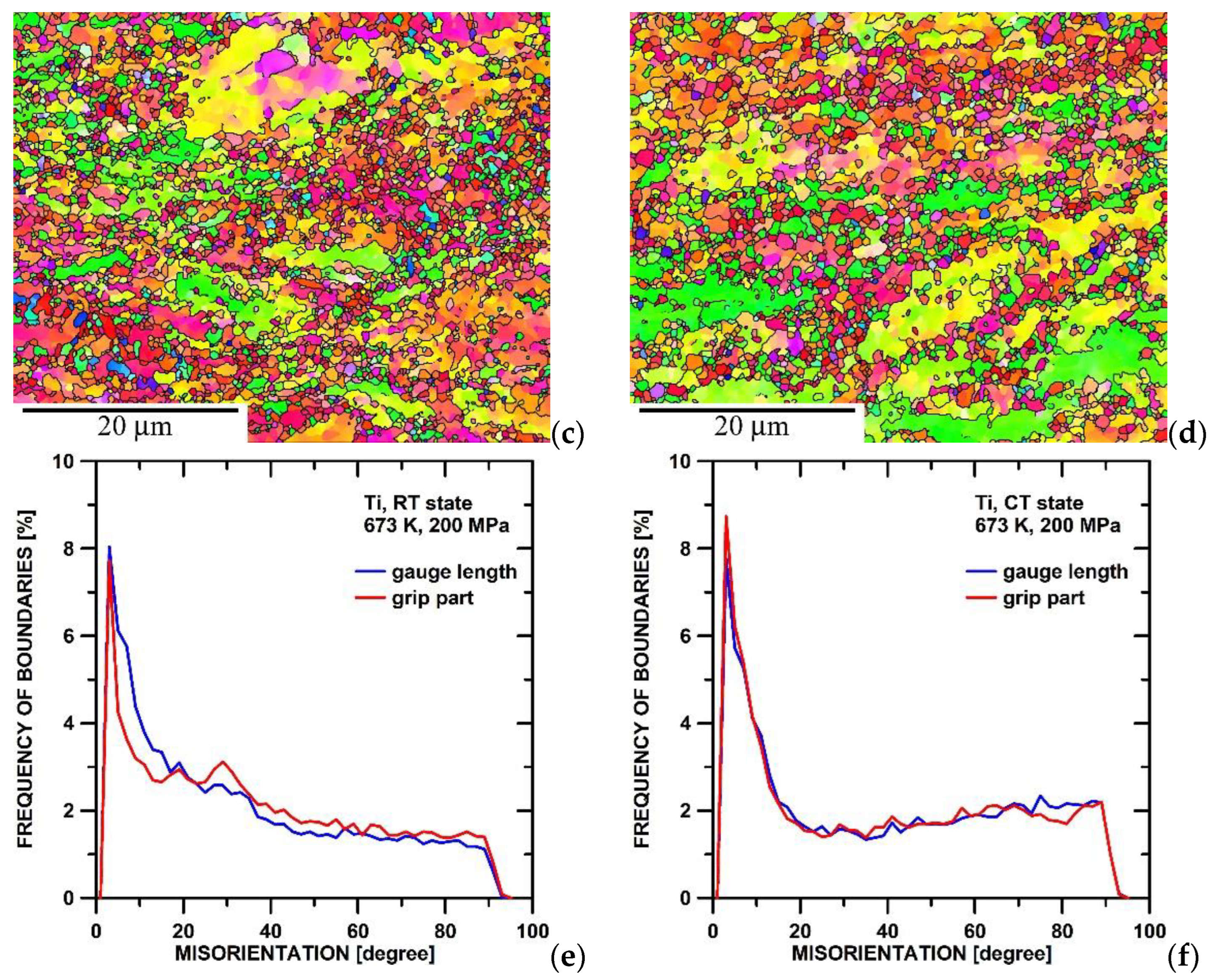 Materials 15 01646 g006b Materials 15 01646 g006b