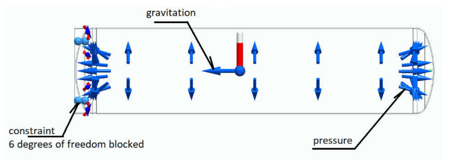 Materials 15 01647 g003 550
