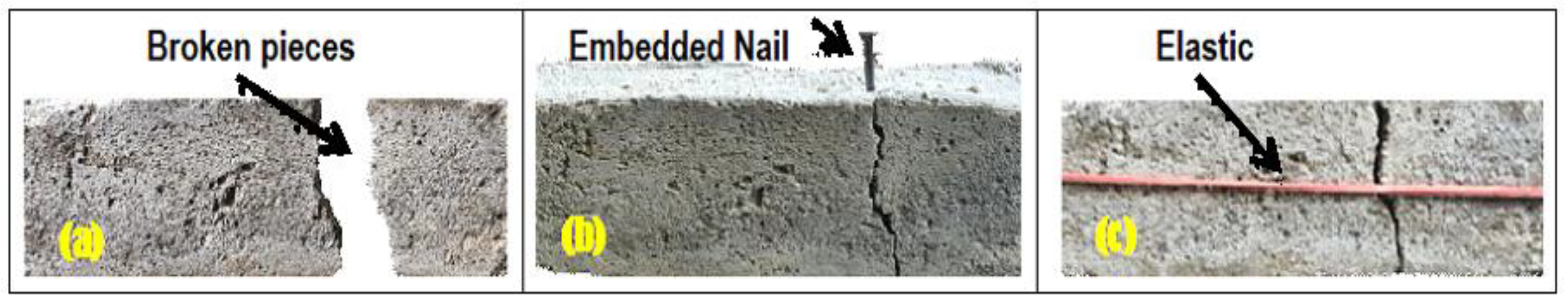 Materials 15 01650 g001