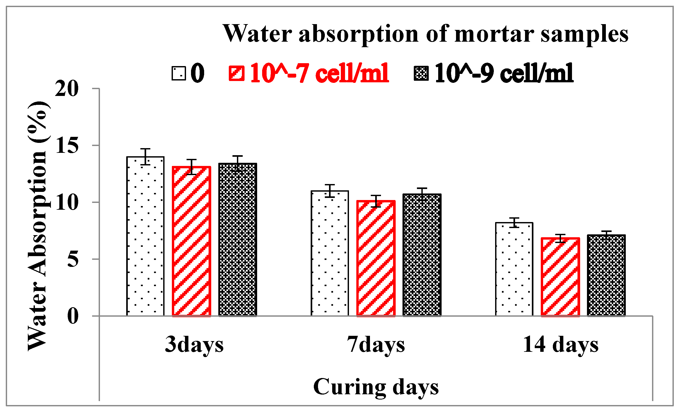 Materials 15 01650 g013
