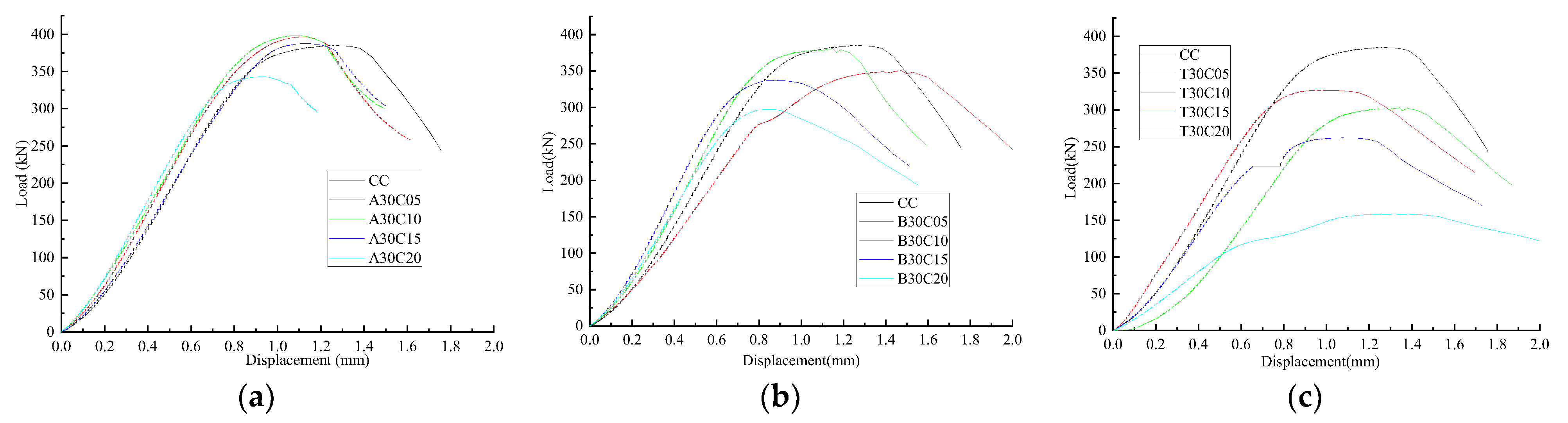 Materials 15 01654 g005