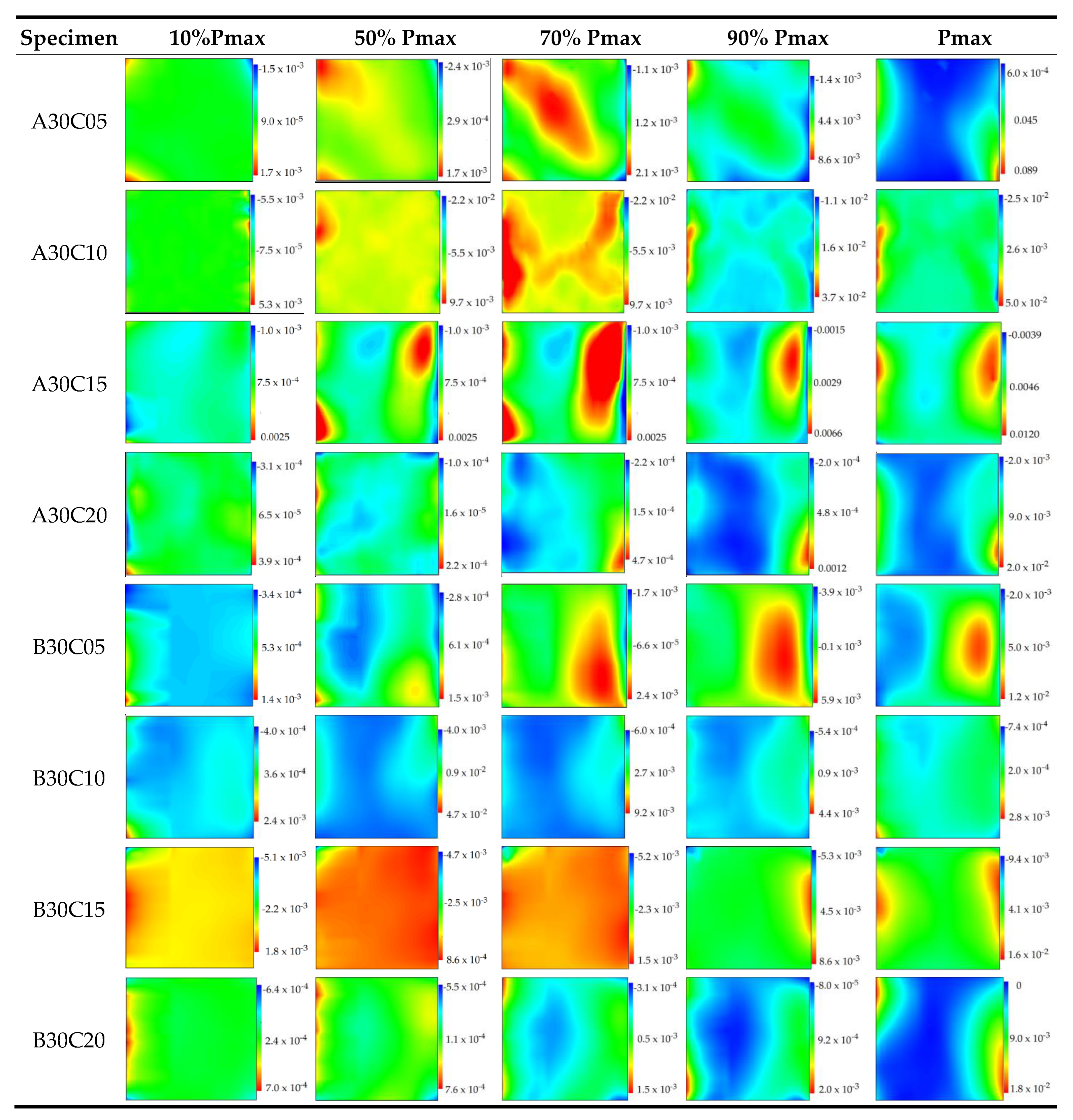 Materials 15 01654 g007