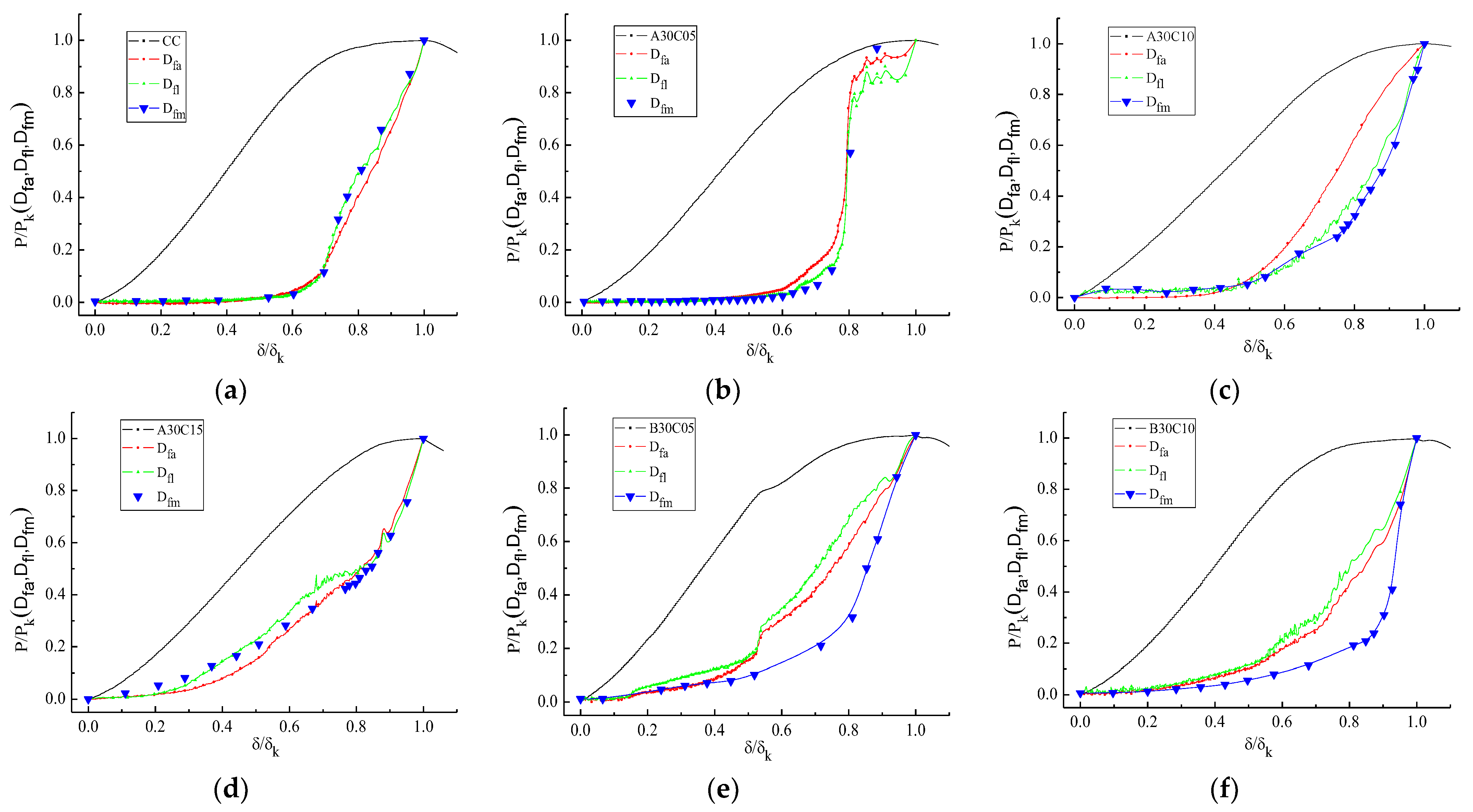 Materials 15 01654 g008